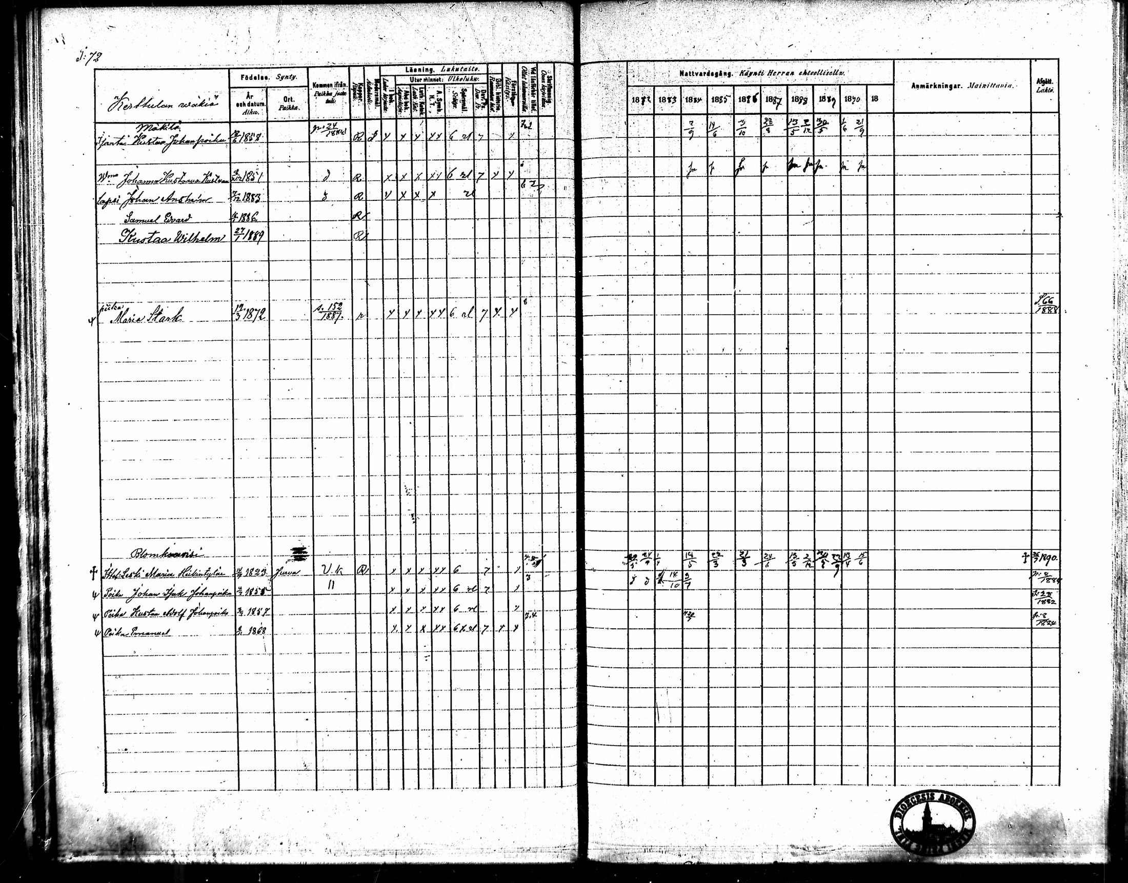 [ ../kirjat/Kirkonkirjat/kodisjoki/rippikirja_1882-1891_mko34-38/kuvat/70.jpg ]