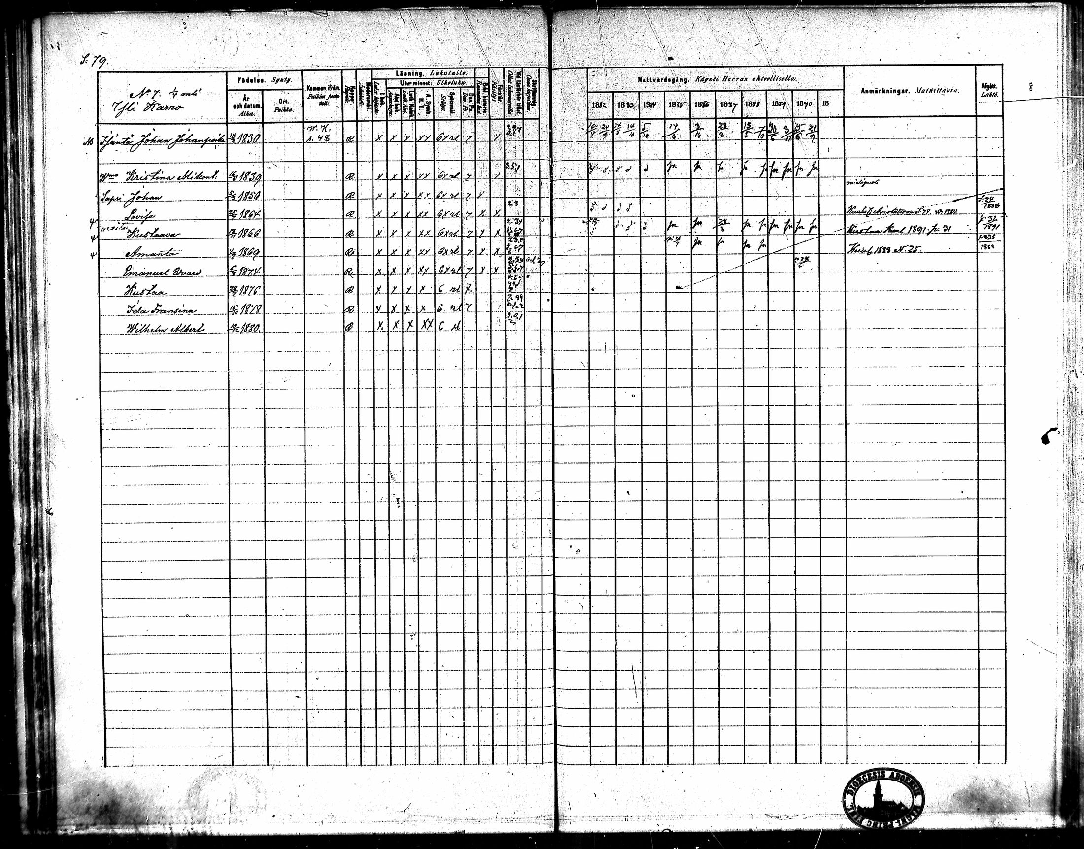 [ ../kirjat/Kirkonkirjat/kodisjoki/rippikirja_1882-1891_mko34-38/kuvat/77.jpg ]