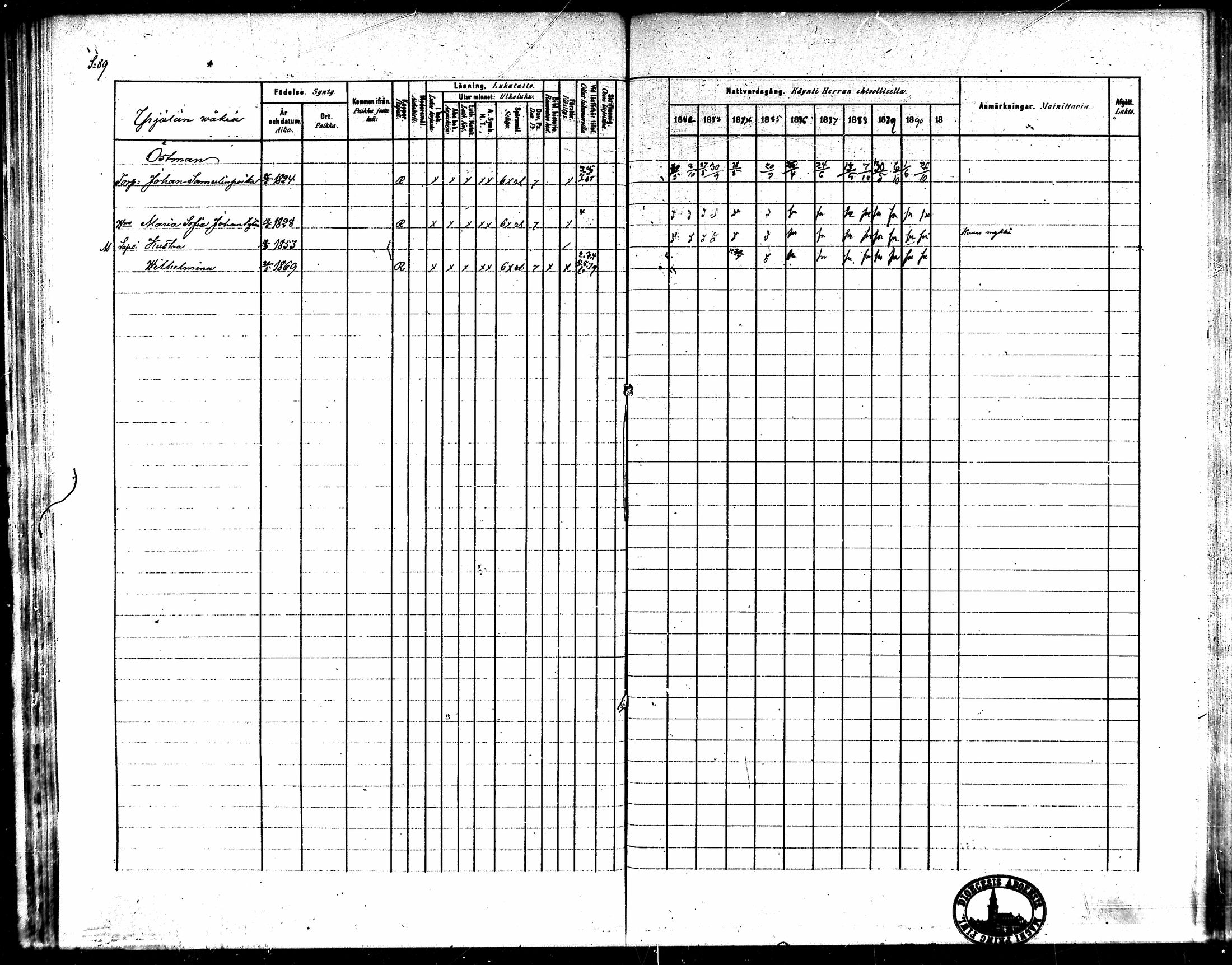 [ ../kirjat/Kirkonkirjat/kodisjoki/rippikirja_1882-1891_mko34-38/kuvat/86.jpg ]