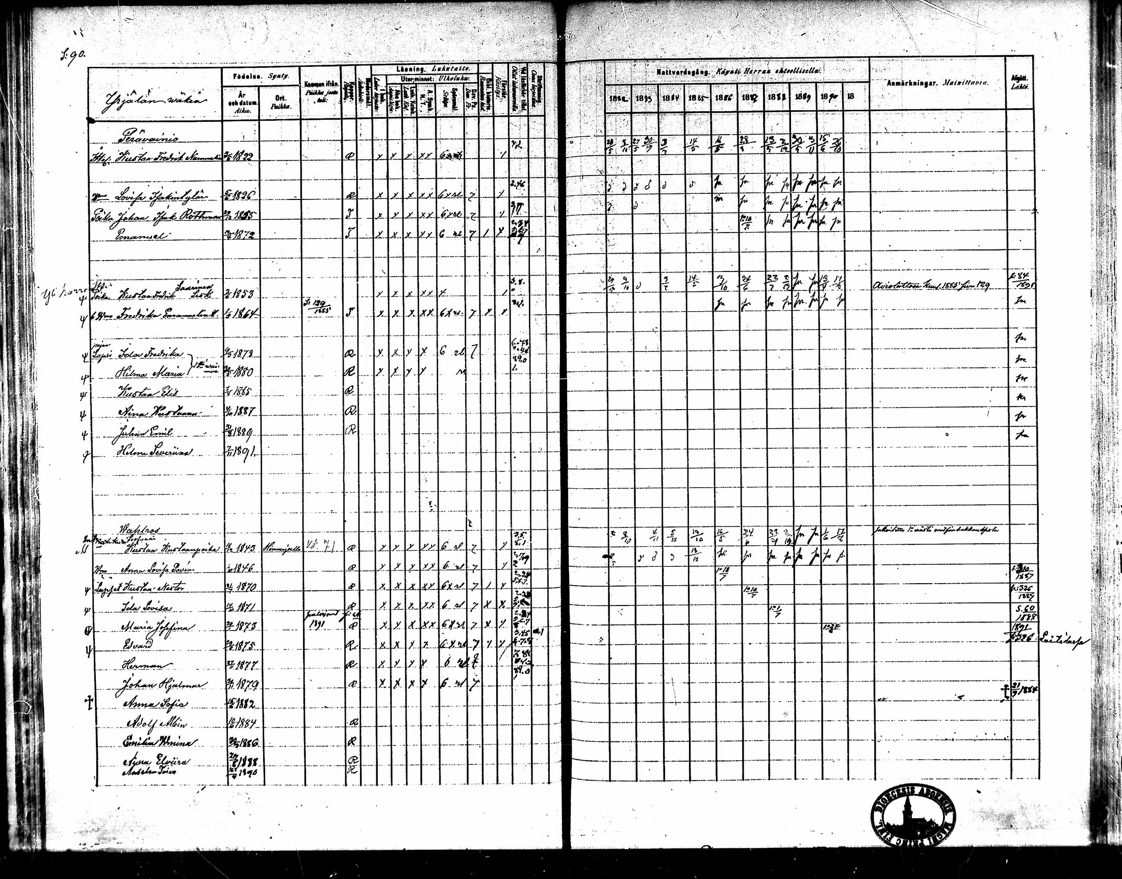 [ ../kirjat/Kirkonkirjat/kodisjoki/rippikirja_1882-1891_mko34-38/kuvat/87.jpg ]