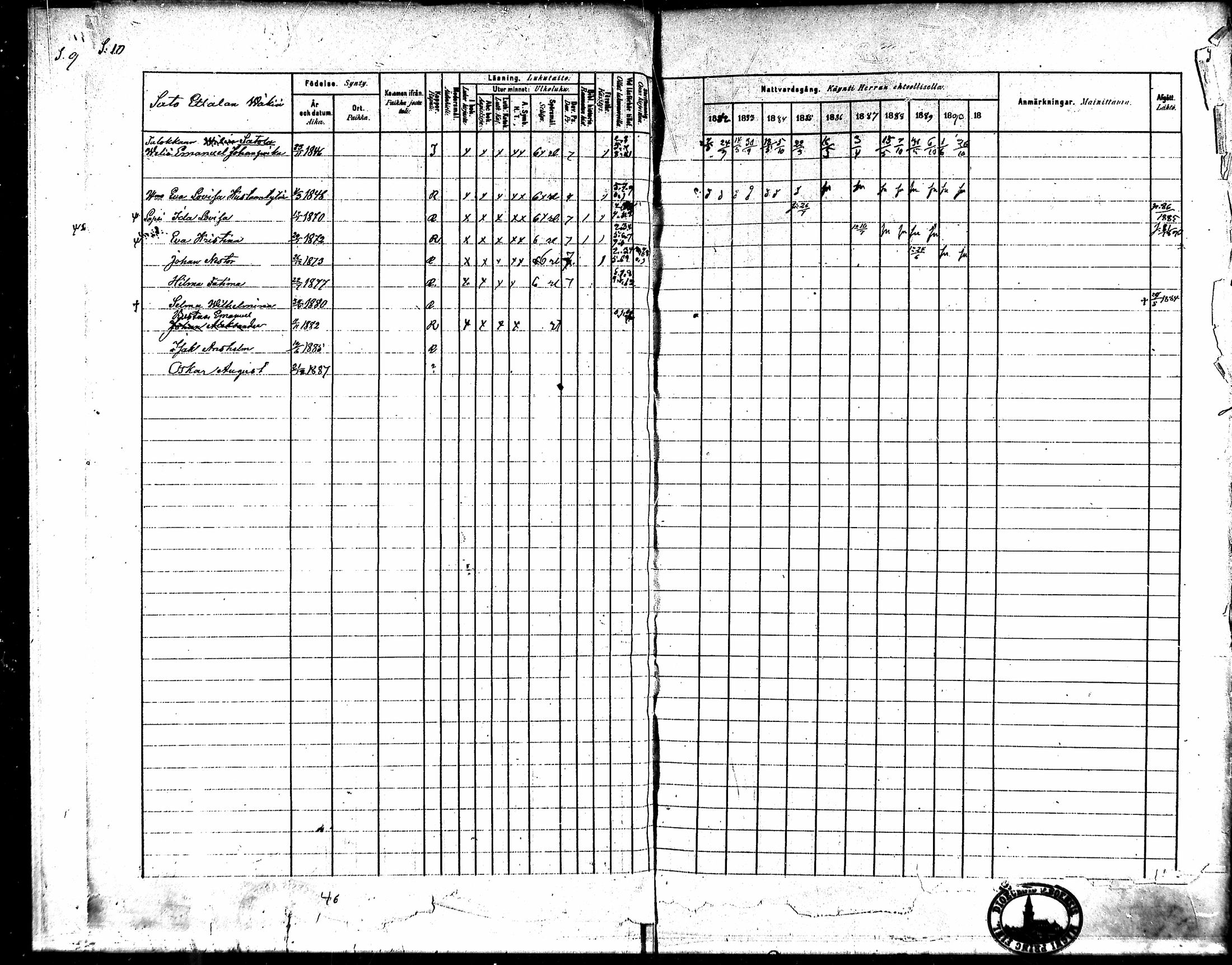 [ ../kirjat/Kirkonkirjat/kodisjoki/rippikirja_1882-1891_mko34-38/kuvat/9.jpg ]