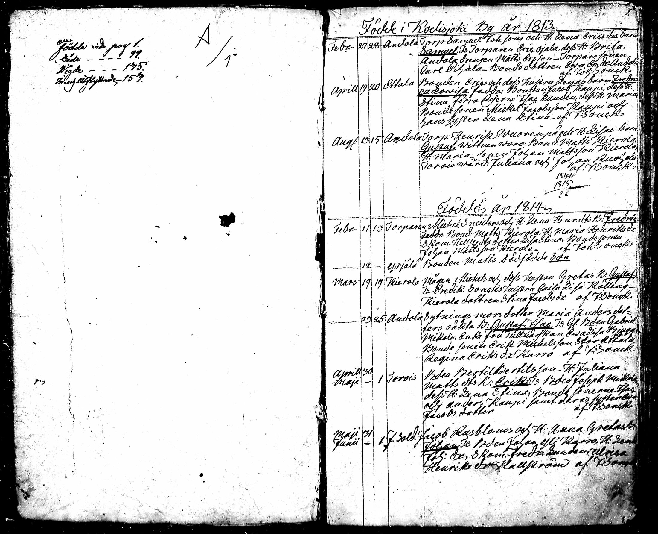[ ../kirjat/Kirkonkirjat/kodisjoki/syntyneet_1813-1850_mko2-3/kuvat/1.jpg ]