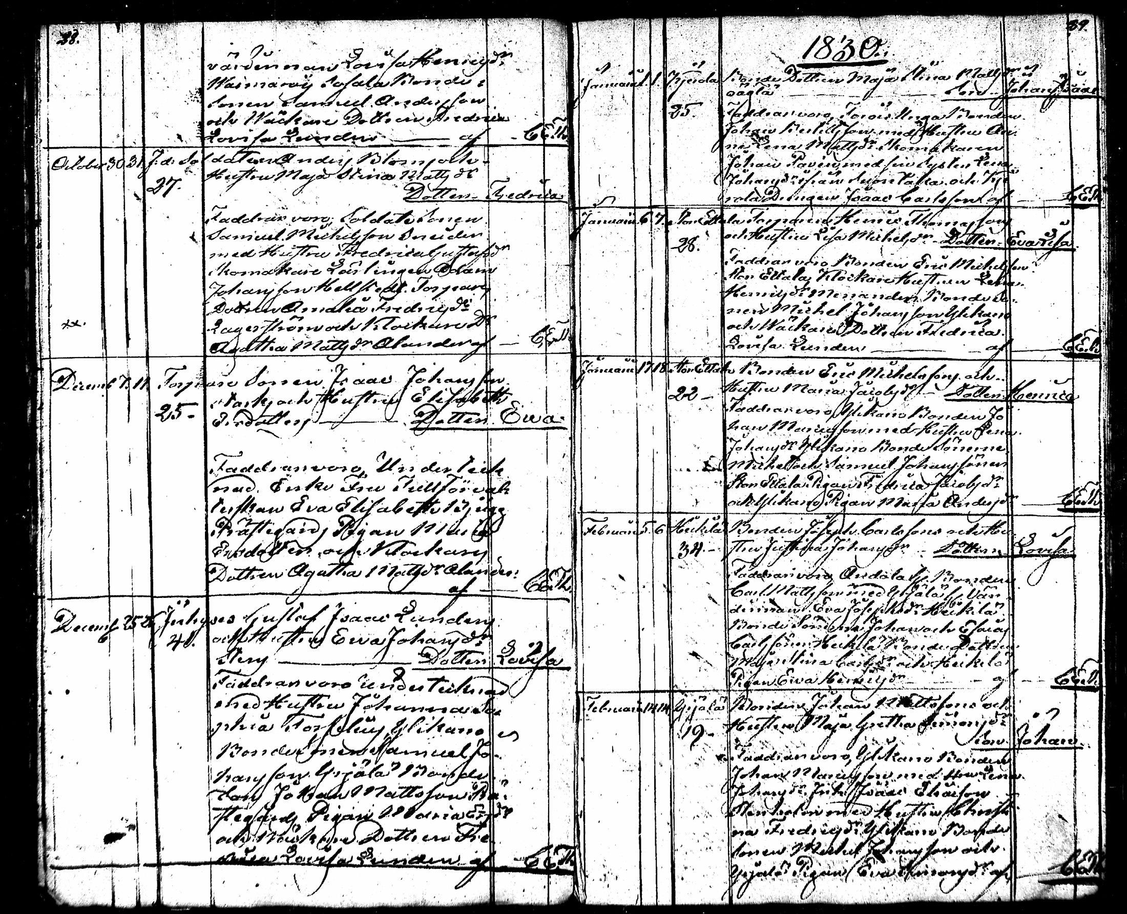 [ ../kirjat/Kirkonkirjat/kodisjoki/syntyneet_1813-1850_mko2-3/kuvat/15.jpg ]