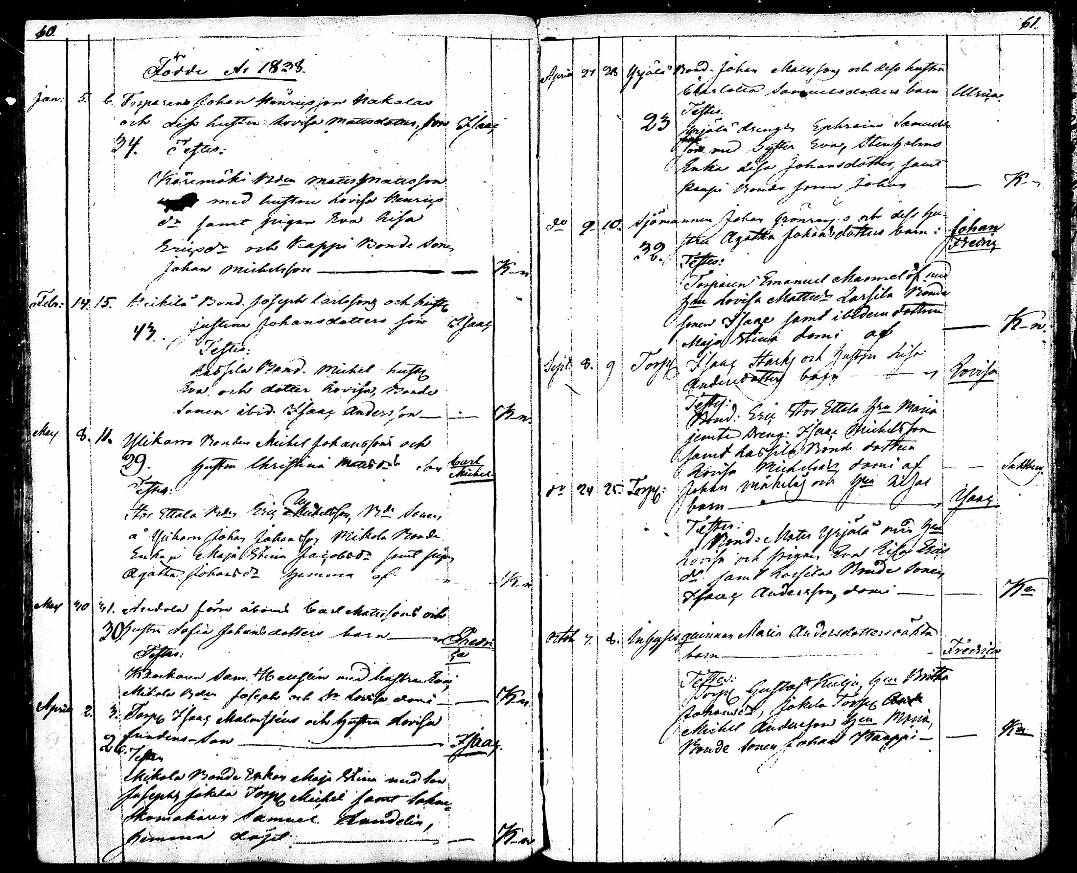 [ ../kirjat/Kirkonkirjat/kodisjoki/syntyneet_1813-1850_mko2-3/kuvat/31.jpg ]