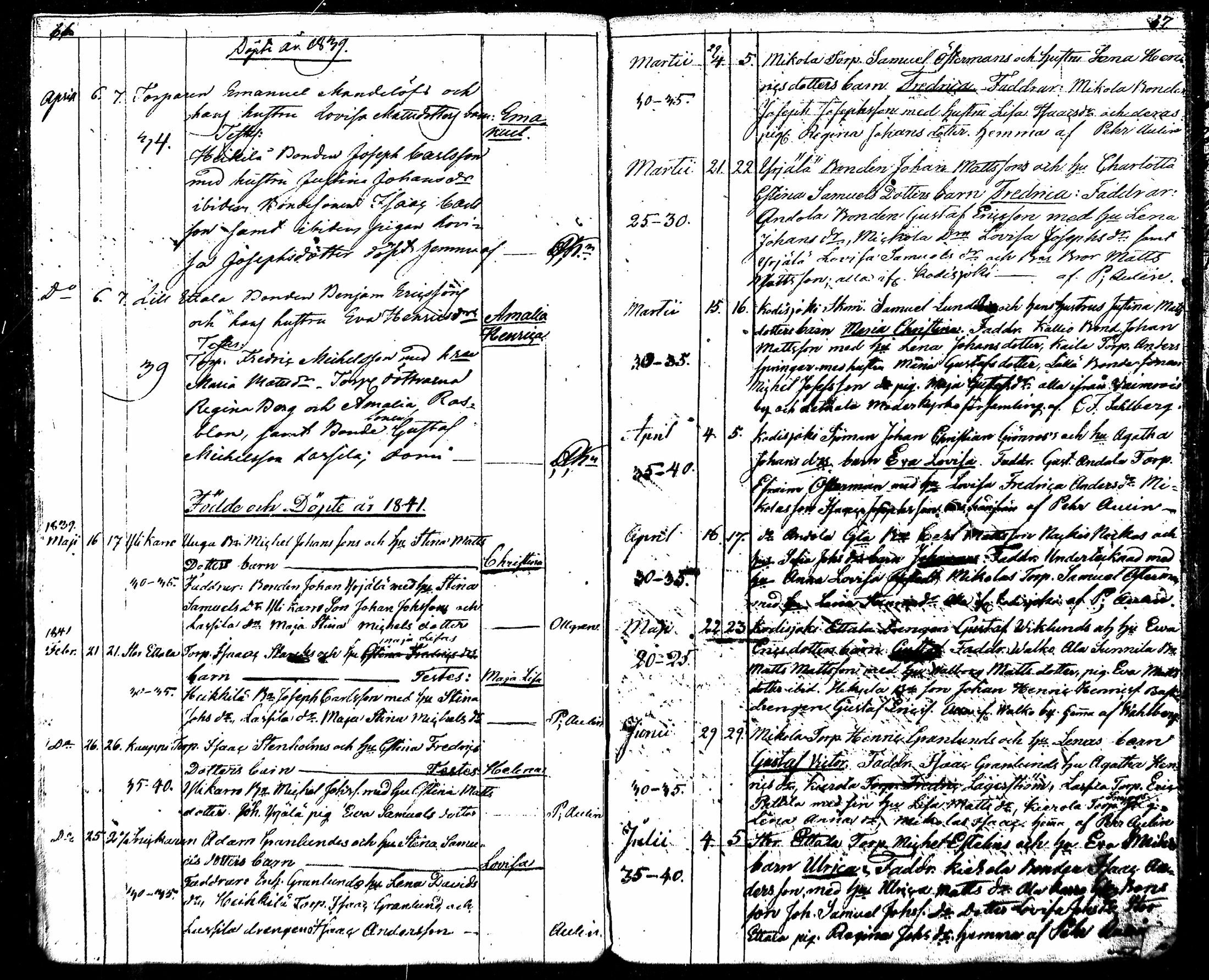 [ ../kirjat/Kirkonkirjat/kodisjoki/syntyneet_1813-1850_mko2-3/kuvat/34.jpg ]
