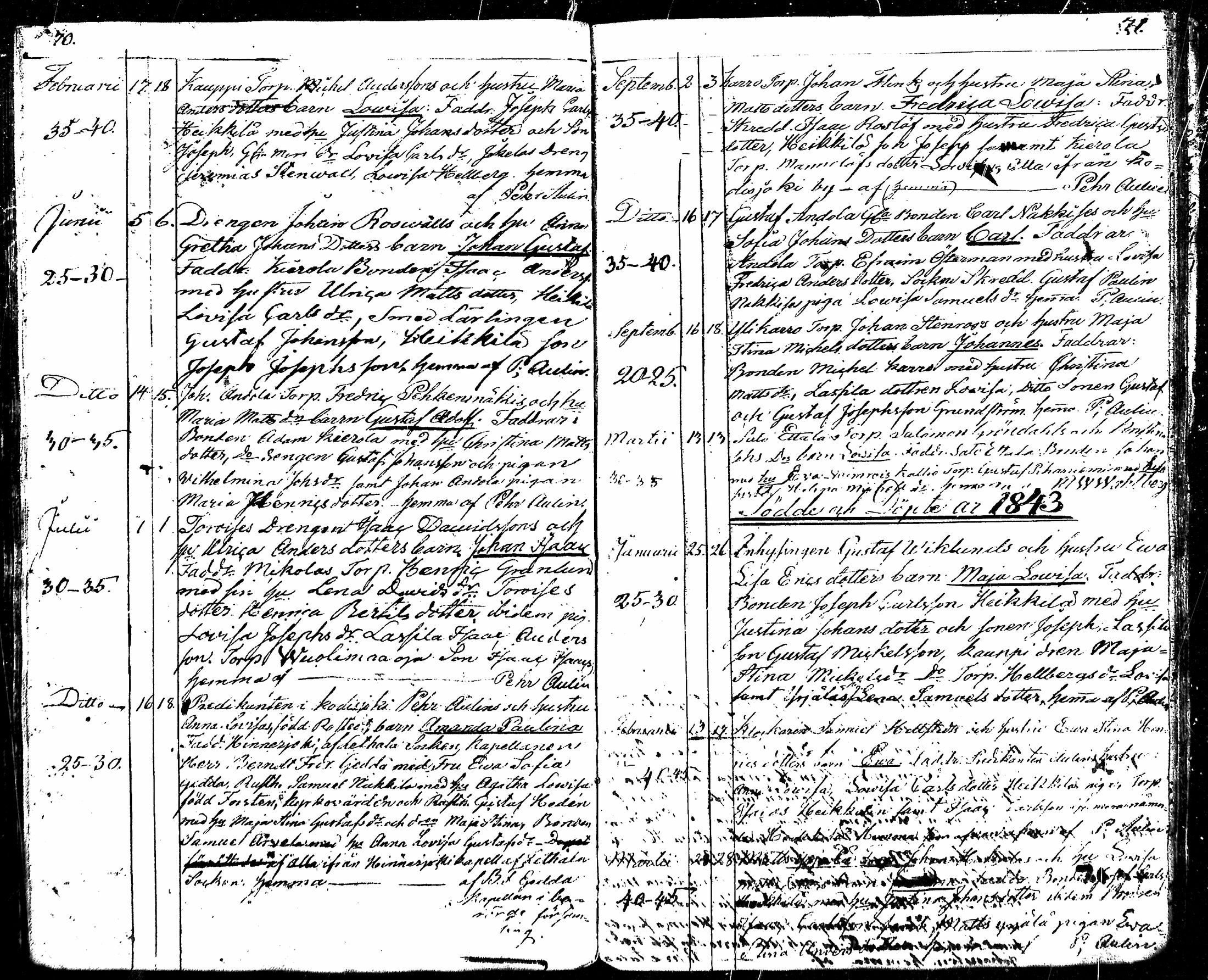 [ ../kirjat/Kirkonkirjat/kodisjoki/syntyneet_1813-1850_mko2-3/kuvat/36.jpg ]