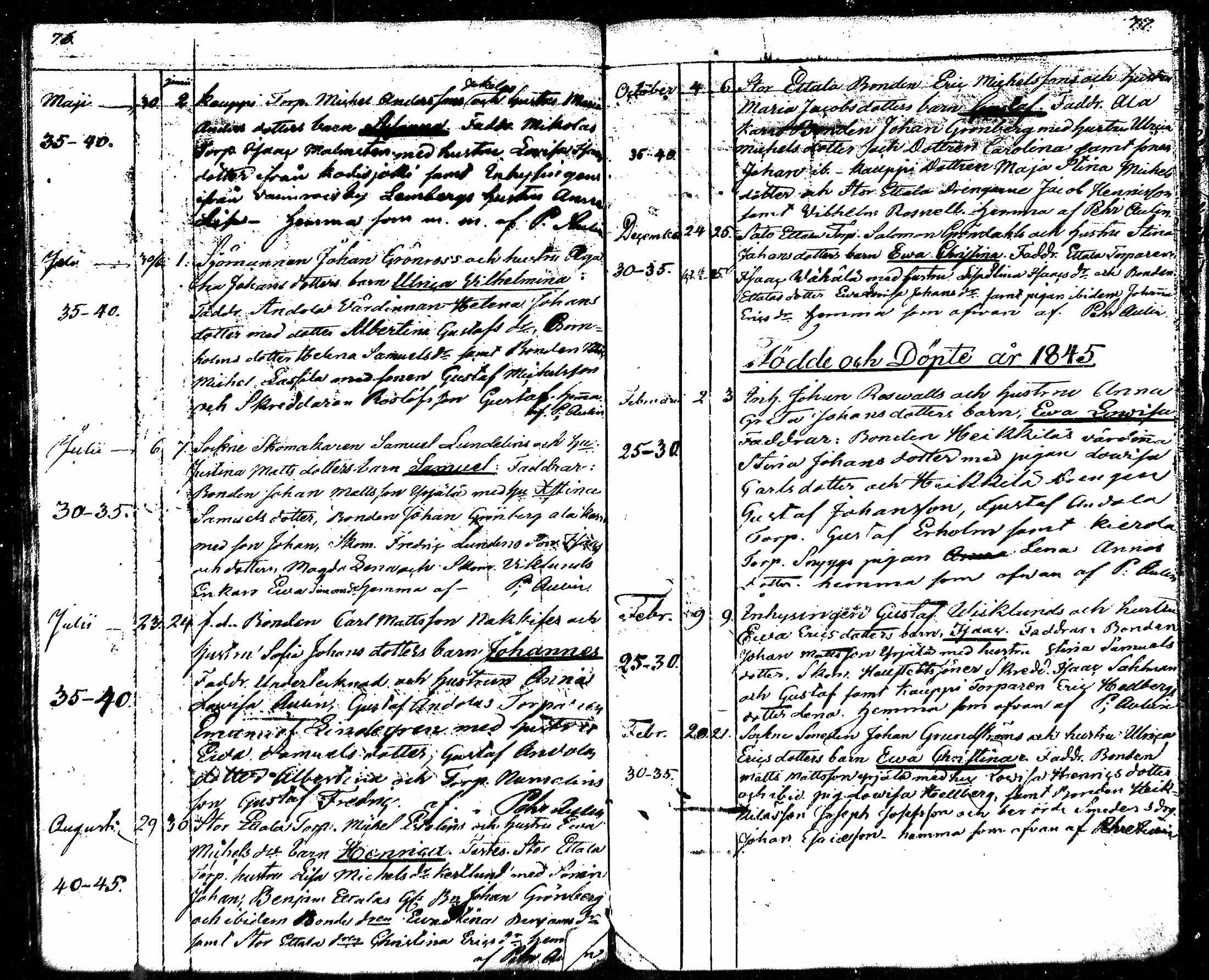 [ ../kirjat/Kirkonkirjat/kodisjoki/syntyneet_1813-1850_mko2-3/kuvat/39.jpg ]