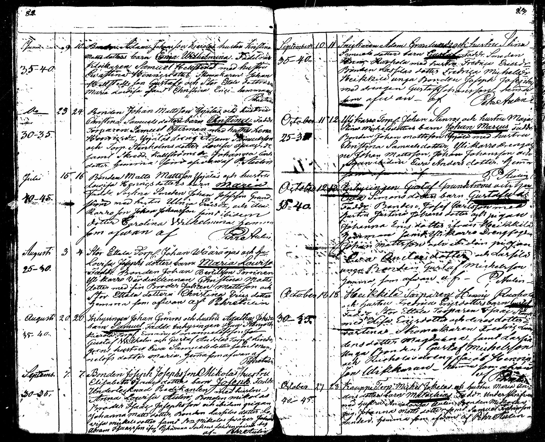 [ ../kirjat/Kirkonkirjat/kodisjoki/syntyneet_1813-1850_mko2-3/kuvat/42.jpg ]