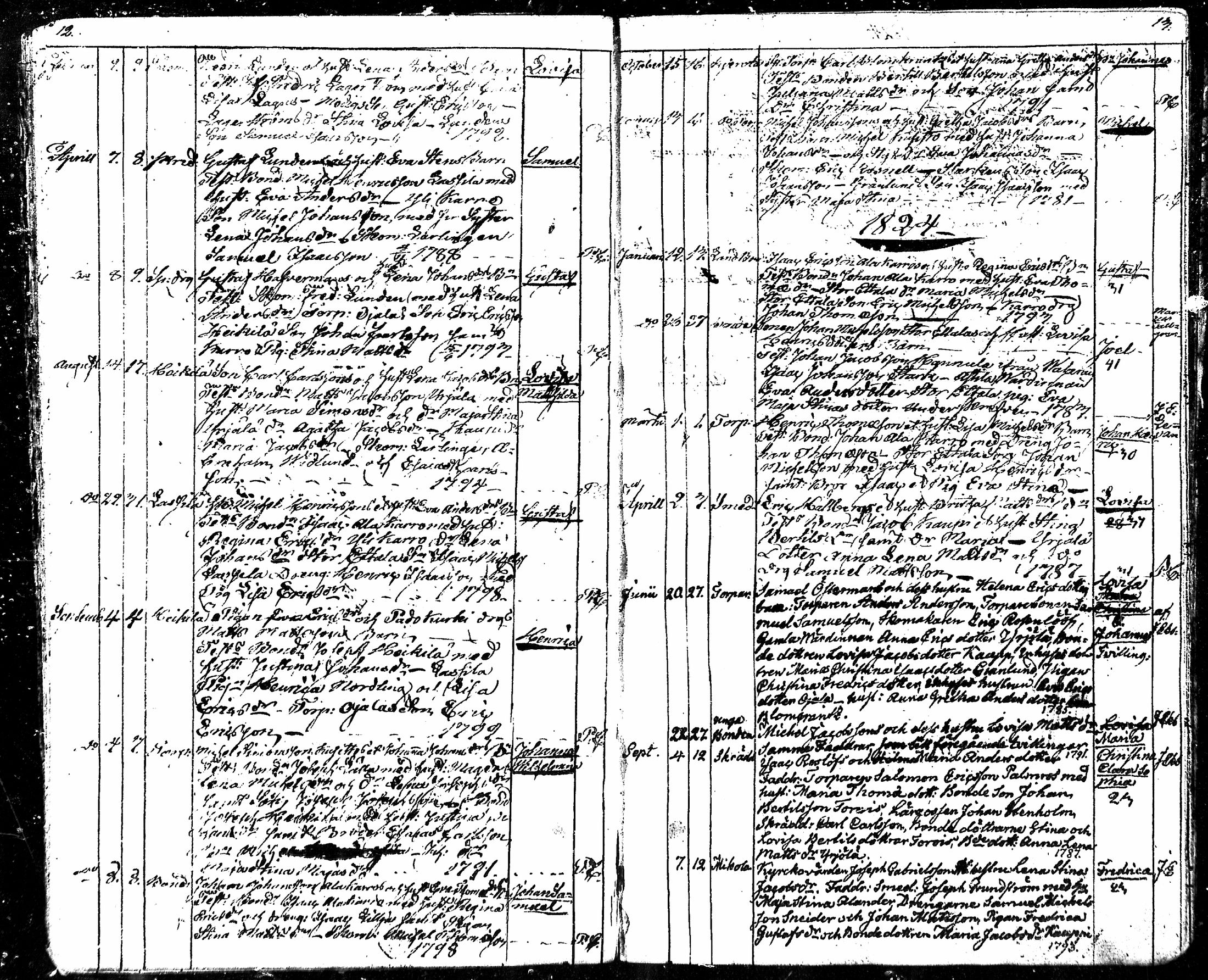 [ ../kirjat/Kirkonkirjat/kodisjoki/syntyneet_1813-1850_mko2-3/kuvat/7.jpg ]