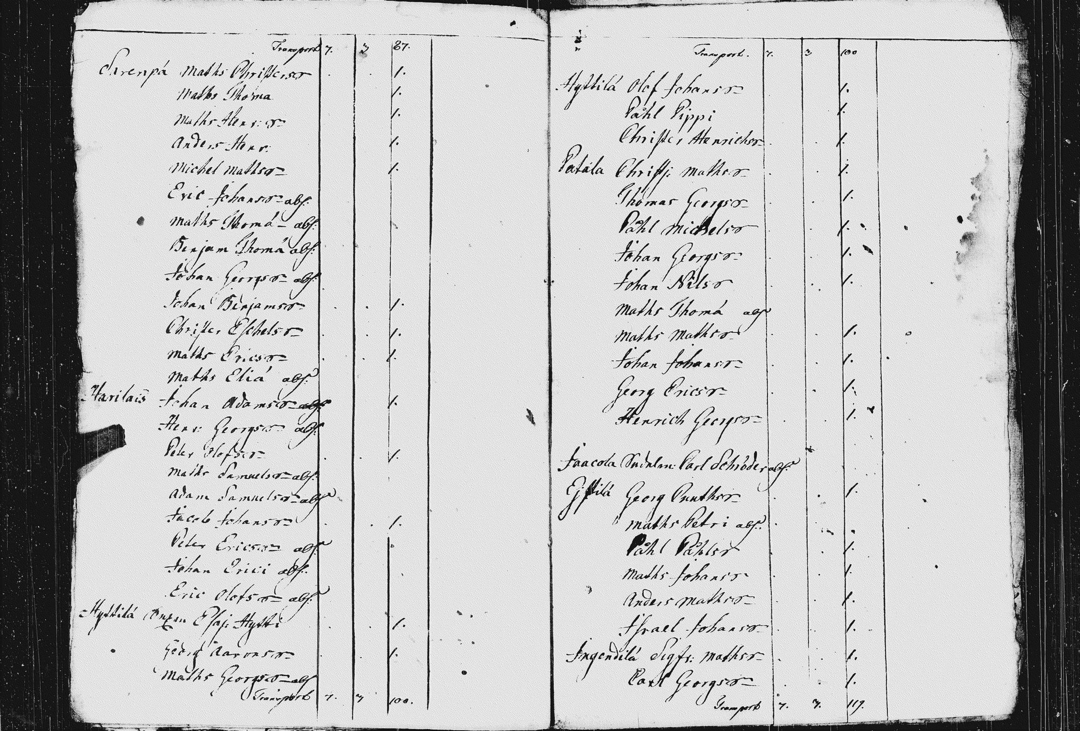 [ ../kirjat/Kirkonkirjat/koivisto/asiakirjoja_1768-1835_uk574/kuvat/19.jpg ]