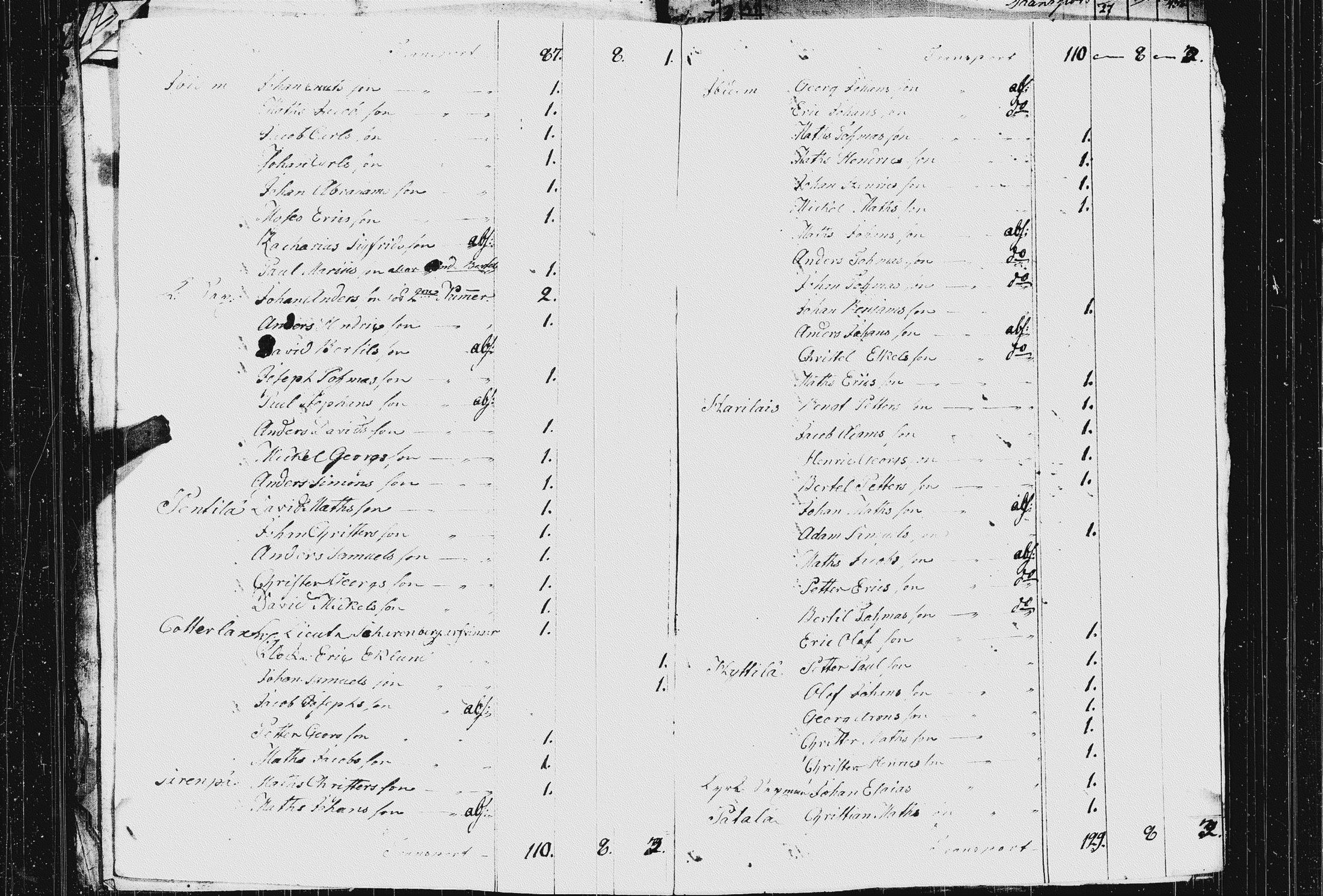 [ ../kirjat/Kirkonkirjat/koivisto/asiakirjoja_1768-1835_uk574/kuvat/29.jpg ]