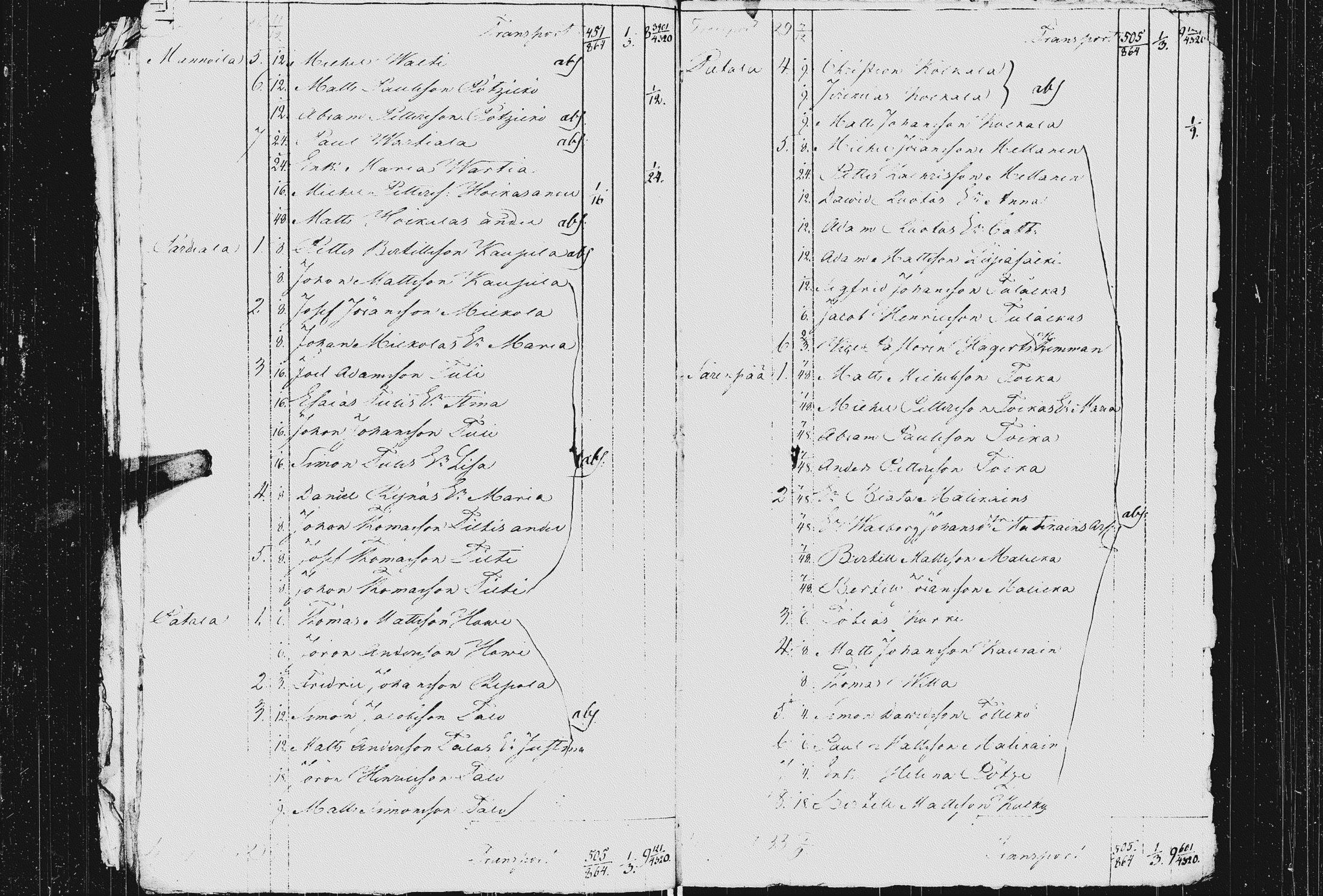 [ ../kirjat/Kirkonkirjat/koivisto/asiakirjoja_1768-1835_uk574/kuvat/44.jpg ]
