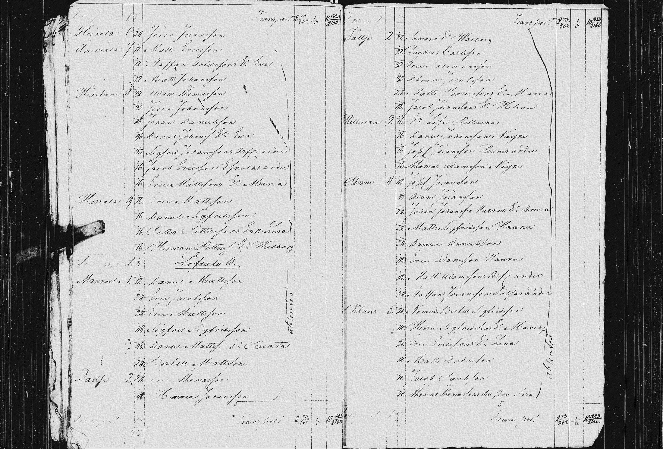 [ ../kirjat/Kirkonkirjat/koivisto/asiakirjoja_1768-1835_uk574/kuvat/49.jpg ]