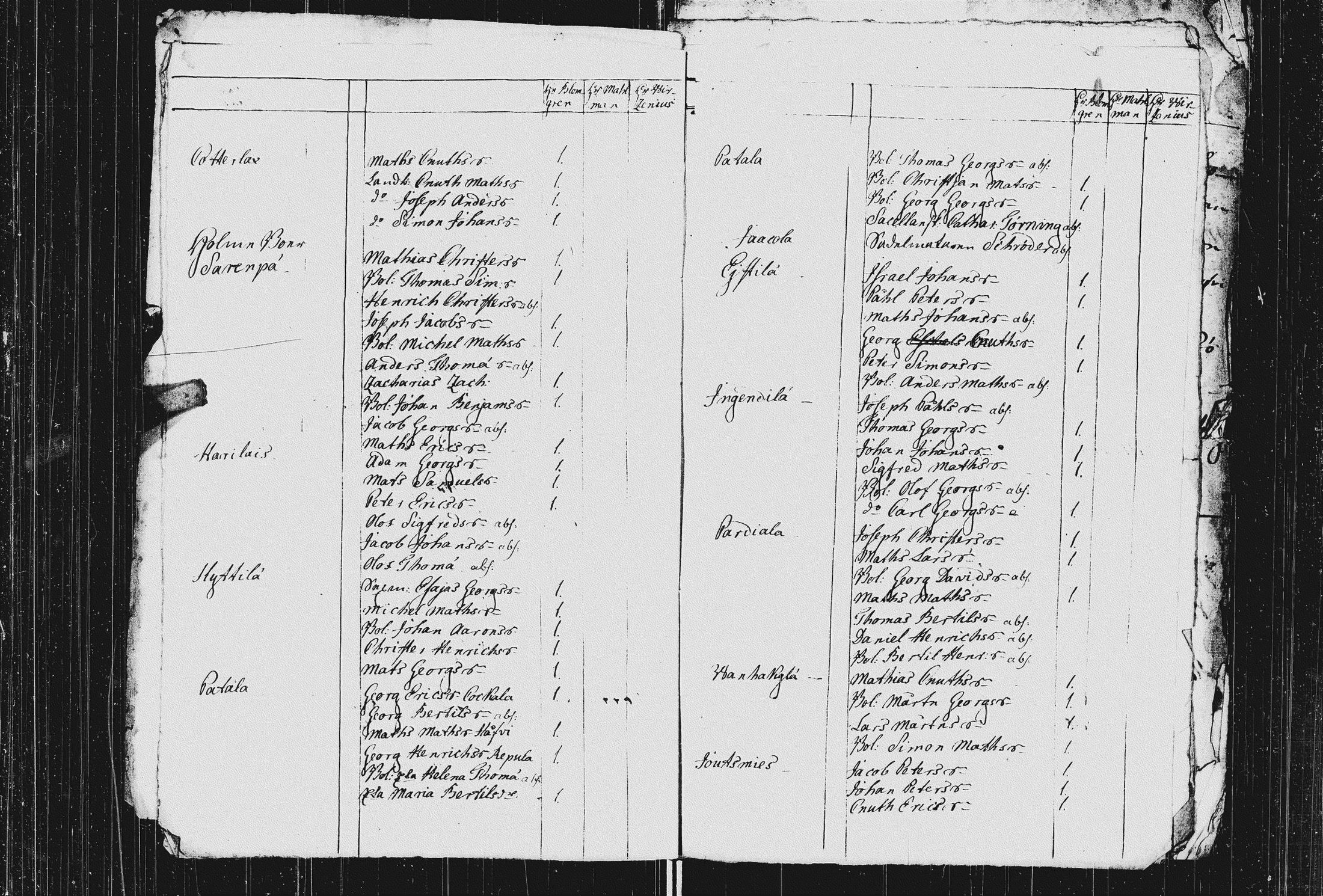 [ ../kirjat/Kirkonkirjat/koivisto/asiakirjoja_1768-1835_uk574/kuvat/6.jpg ]