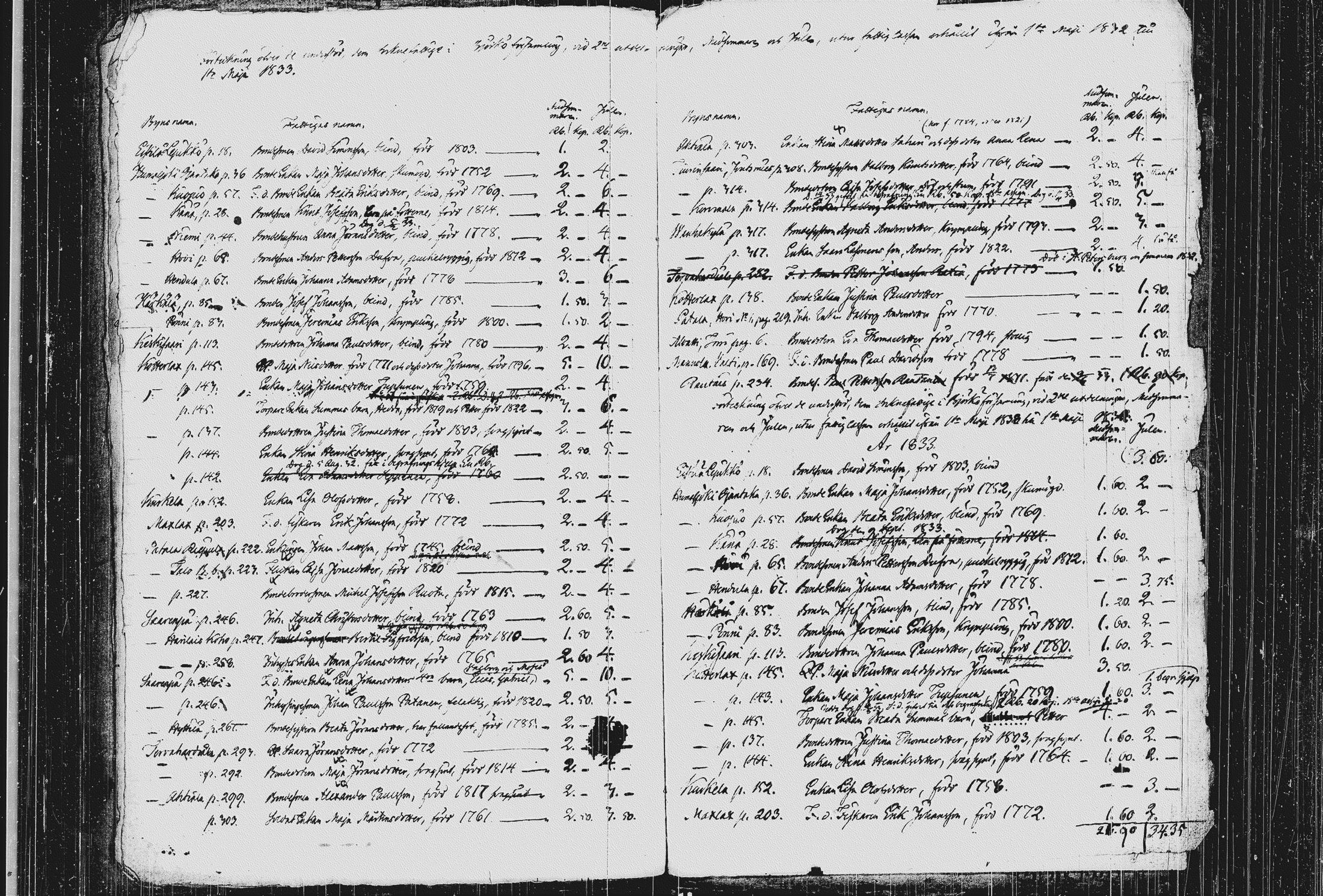 [ ../kirjat/Kirkonkirjat/koivisto/asiakirjoja_1829-1849_uk574/kuvat/11.jpg ]