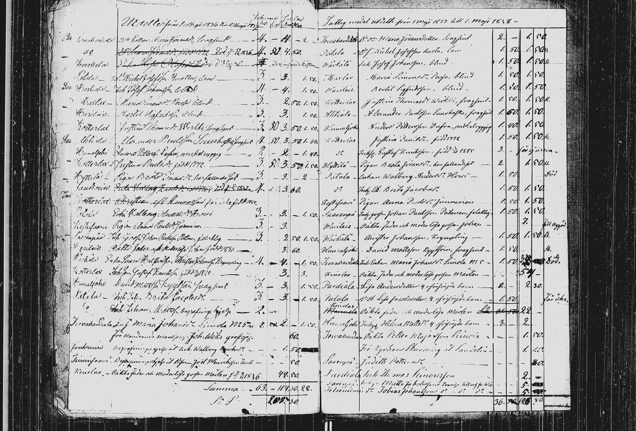 [ ../kirjat/Kirkonkirjat/koivisto/asiakirjoja_1829-1849_uk574/kuvat/14.jpg ]