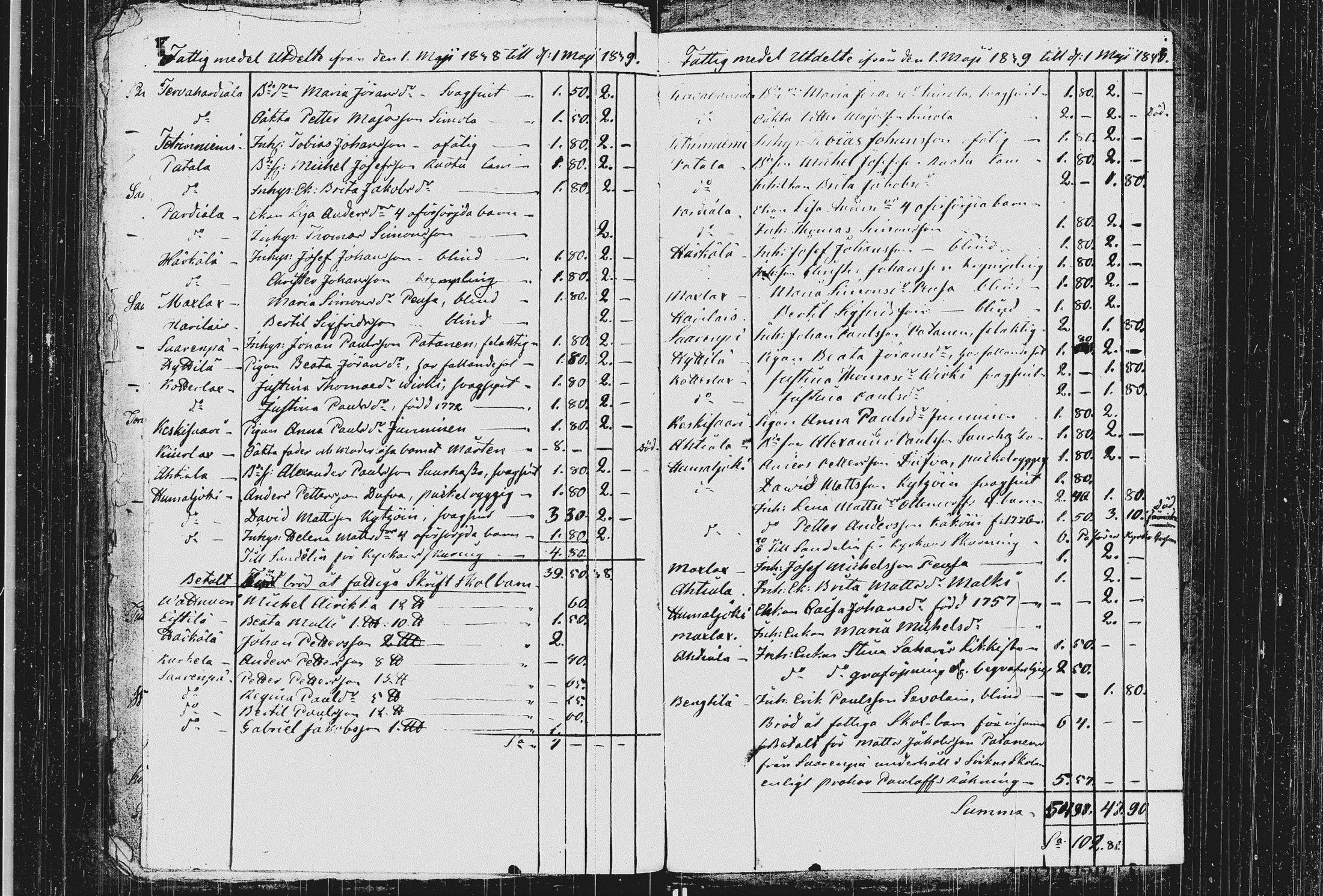 [ ../kirjat/Kirkonkirjat/koivisto/asiakirjoja_1829-1849_uk574/kuvat/15.jpg ]