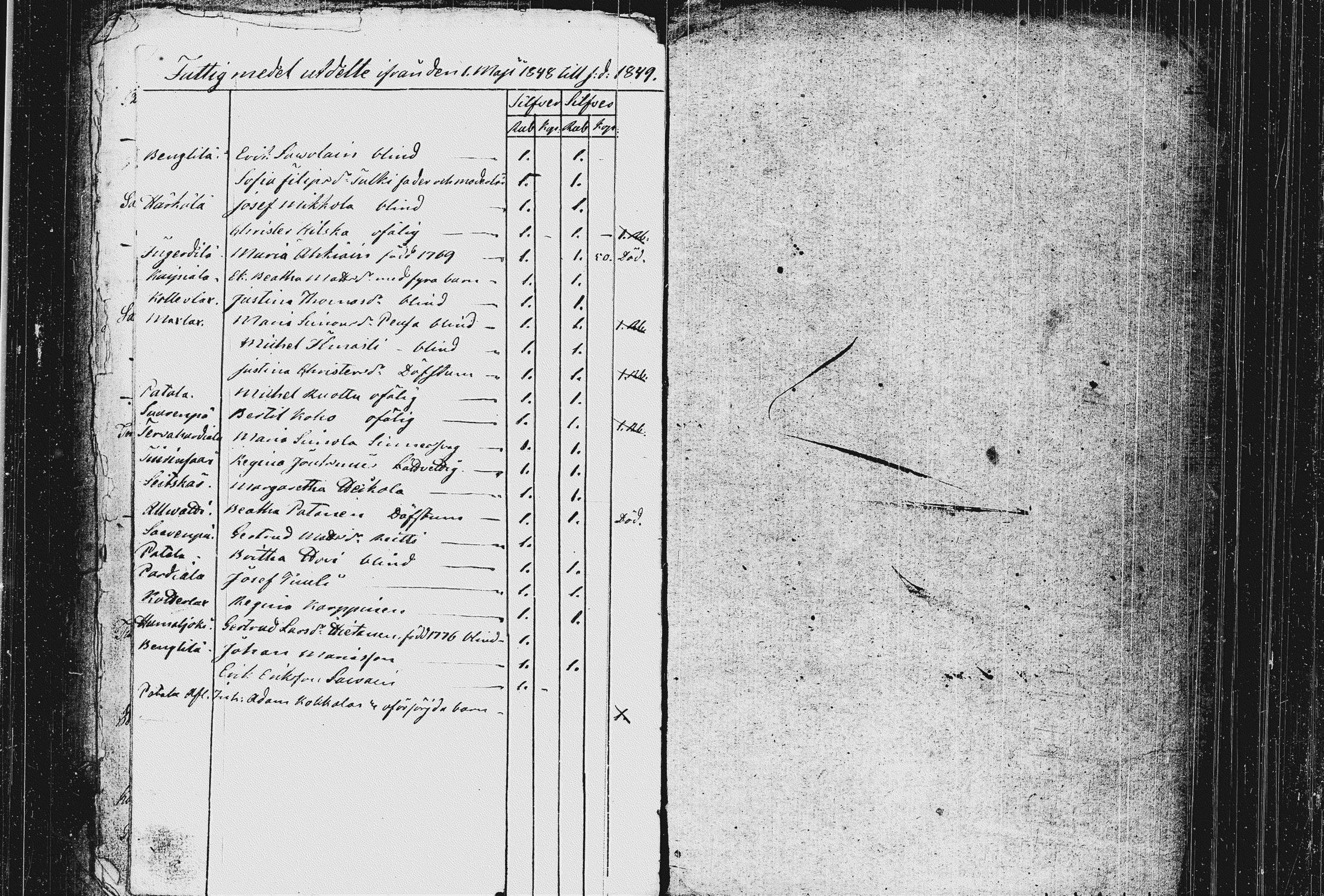 [ ../kirjat/Kirkonkirjat/koivisto/asiakirjoja_1829-1849_uk574/kuvat/20.jpg ]