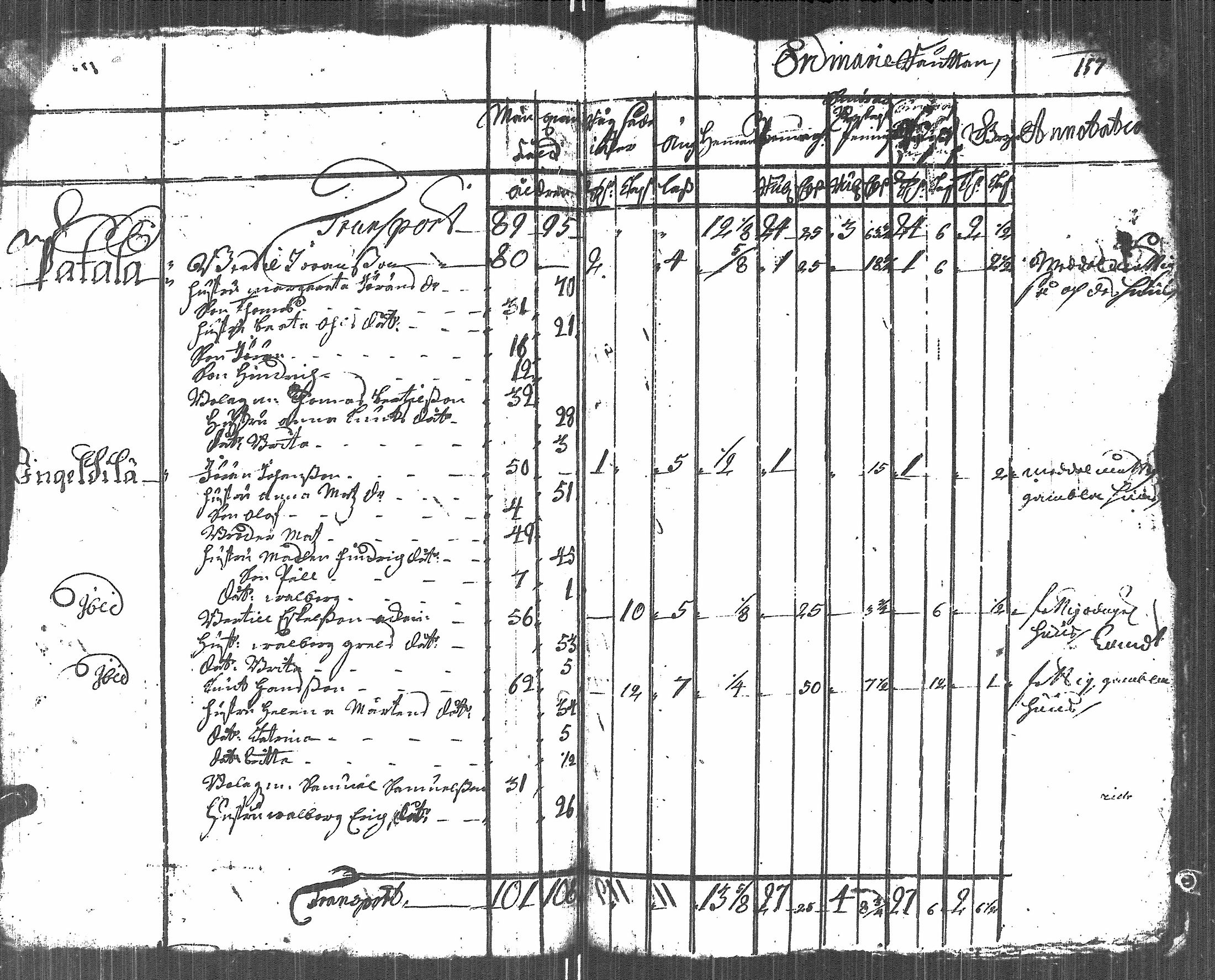 [ ../kirjat/Kirkonkirjat/koivisto/vaestoluettelo_1723-1723_es2693/kuvat/8.jpg ]