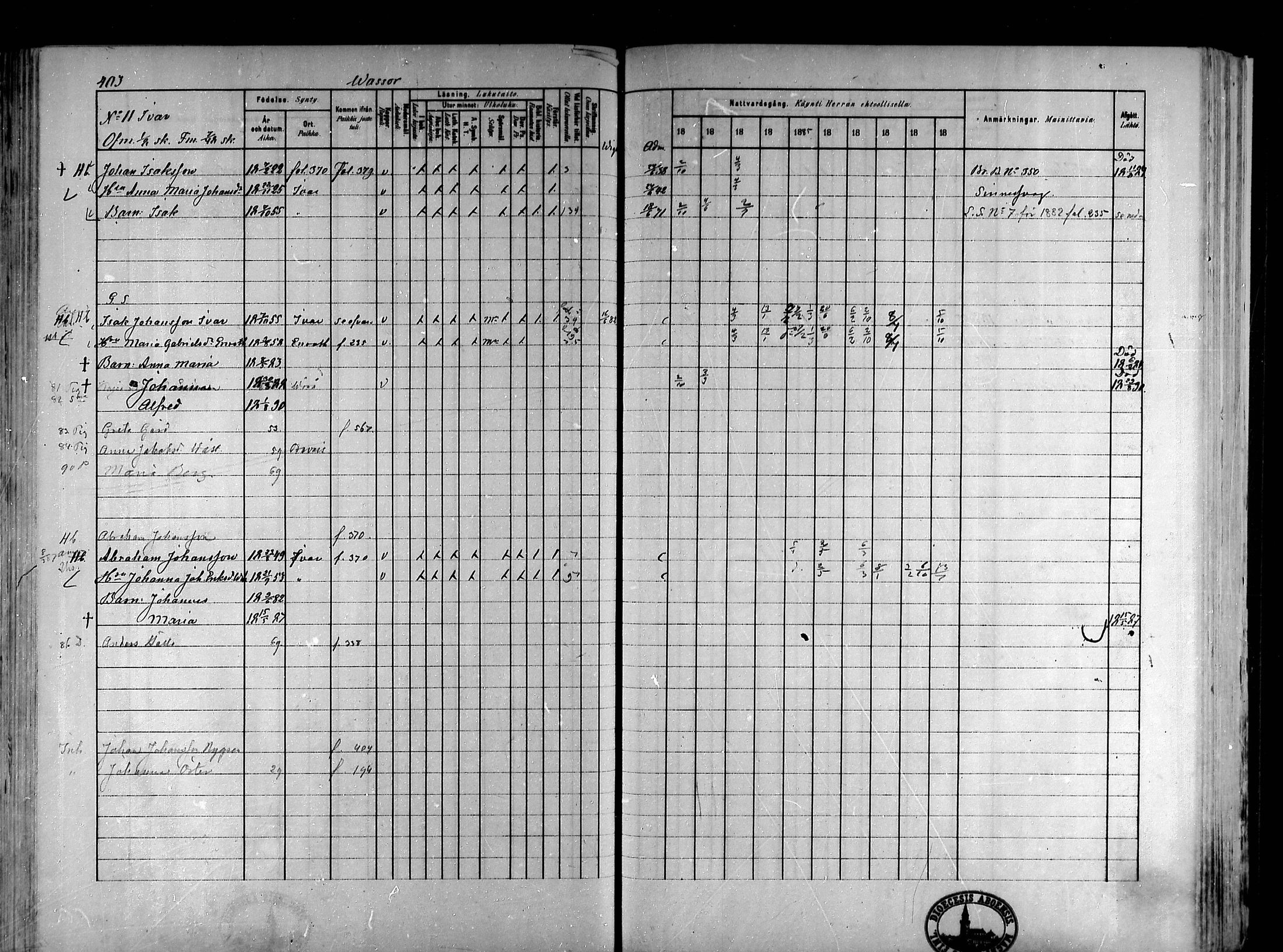 [ ../kirjat/Kirkonkirjat/koivulahti/rippikirja_1881-1890_mko140-149/kuvat/103.jpg ]