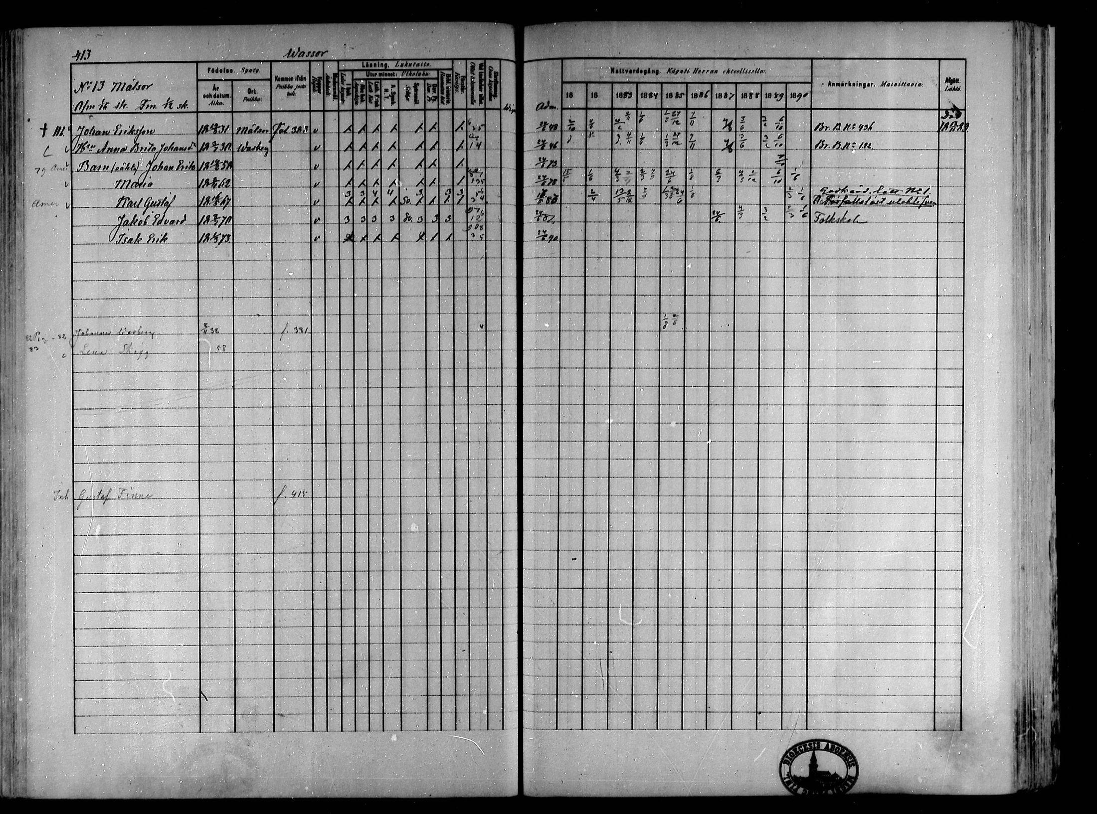 [ ../kirjat/Kirkonkirjat/koivulahti/rippikirja_1881-1890_mko140-149/kuvat/111.jpg ]