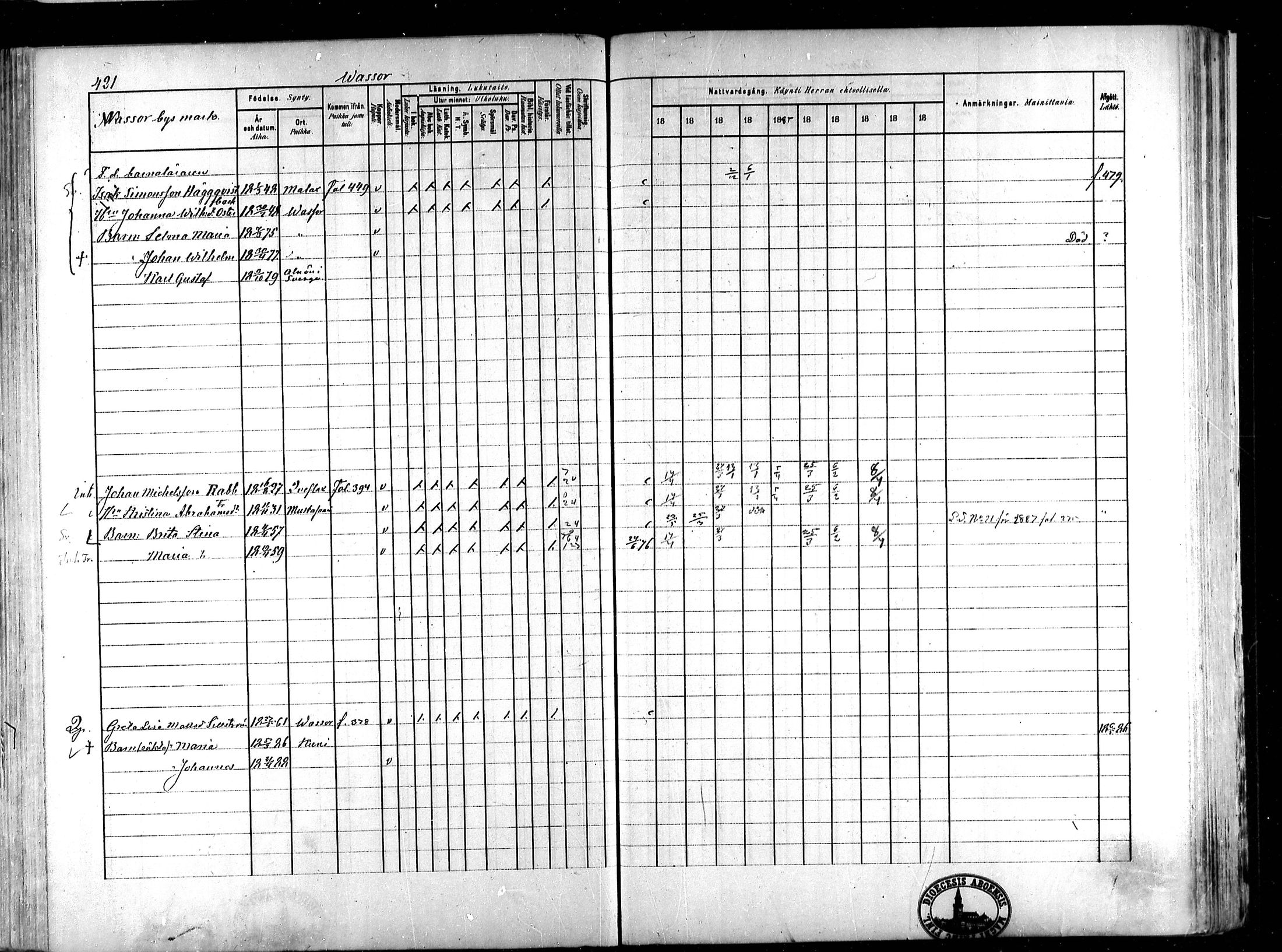 [ ../kirjat/Kirkonkirjat/koivulahti/rippikirja_1881-1890_mko140-149/kuvat/118.jpg ]