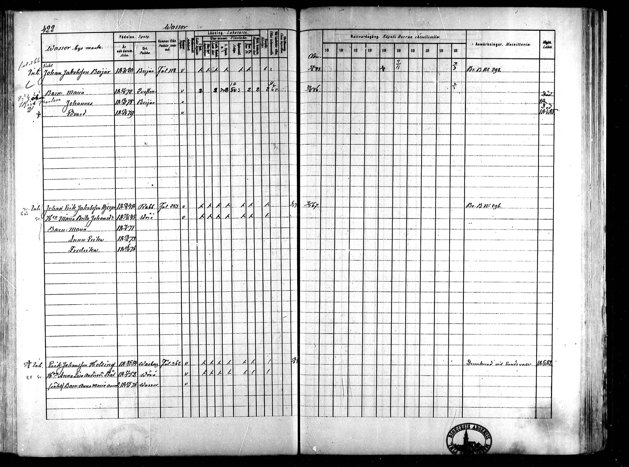 [ ../kirjat/Kirkonkirjat/koivulahti/rippikirja_1881-1890_mko140-149/kuvat/119.jpg ]