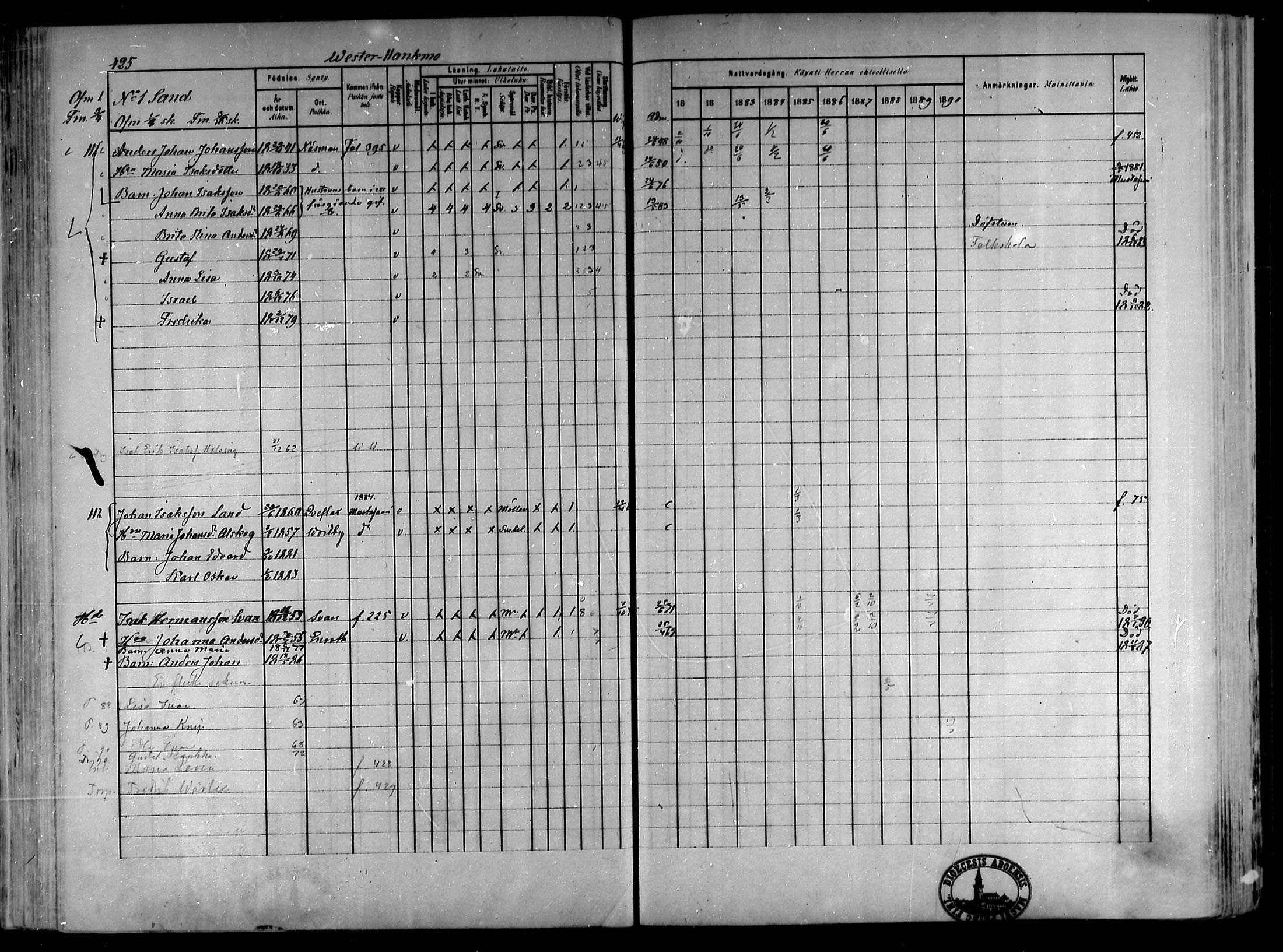 [ ../kirjat/Kirkonkirjat/koivulahti/rippikirja_1881-1890_mko140-149/kuvat/122.jpg ]