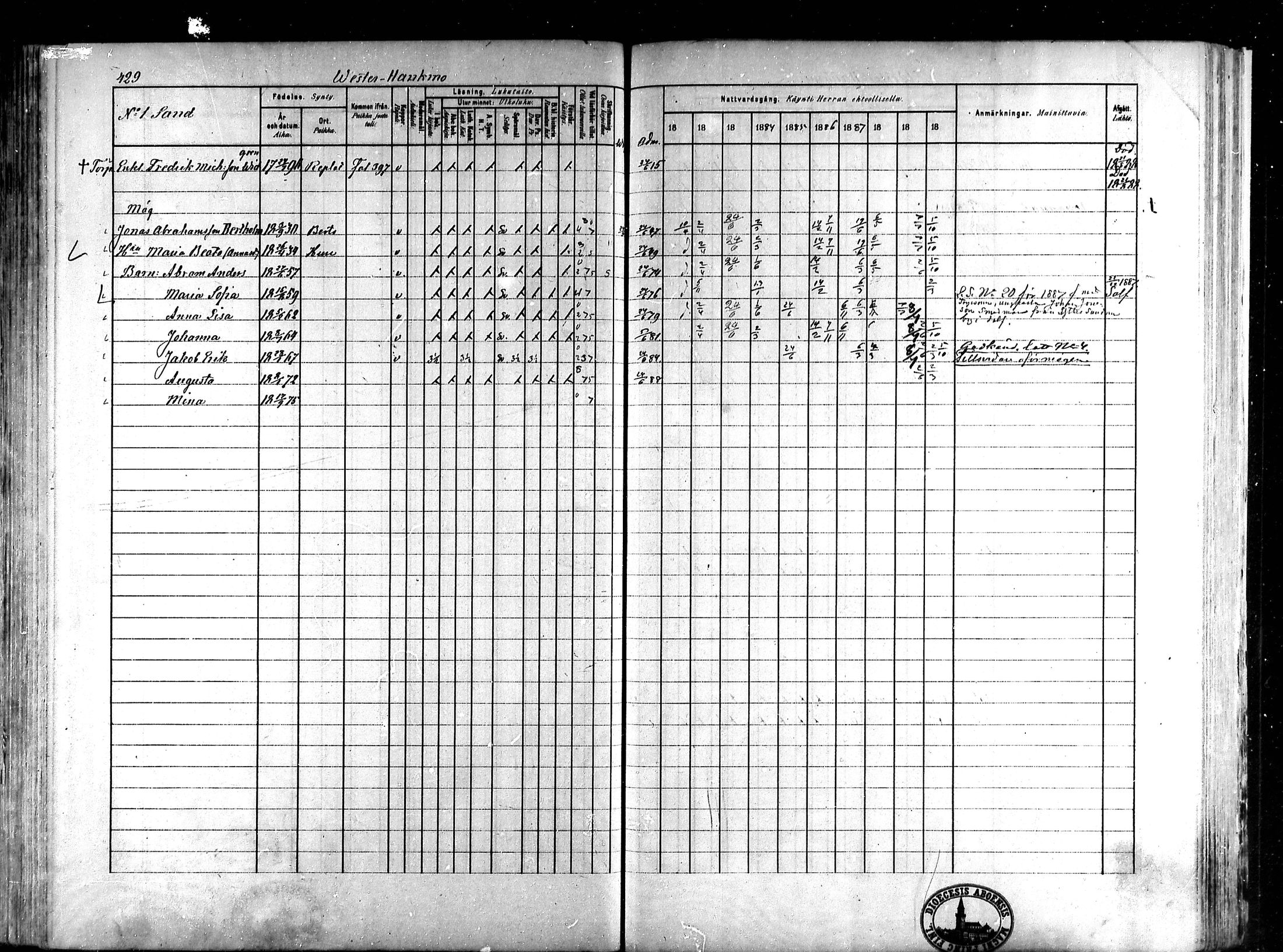 [ ../kirjat/Kirkonkirjat/koivulahti/rippikirja_1881-1890_mko140-149/kuvat/126.jpg ]