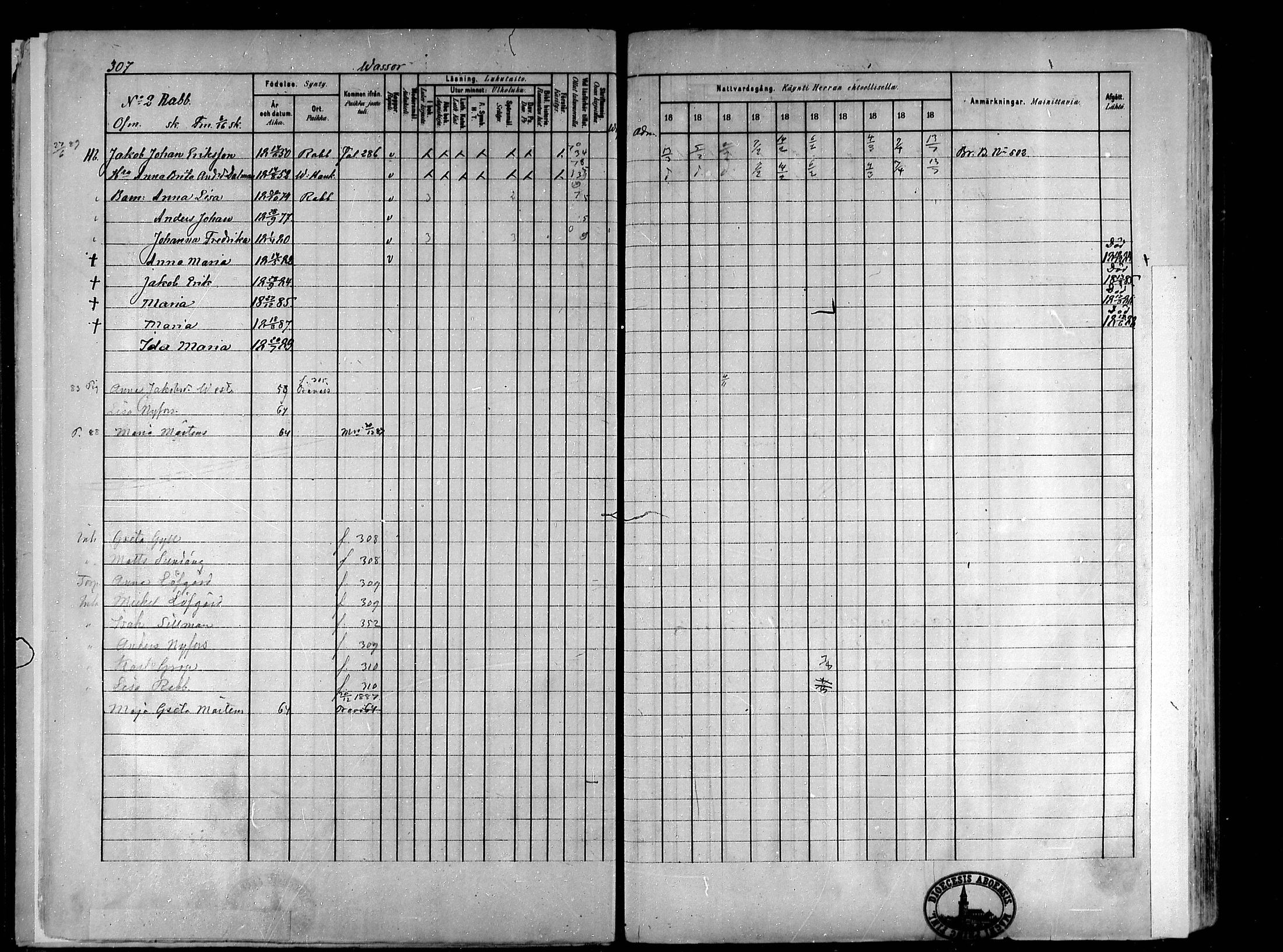 [ ../kirjat/Kirkonkirjat/koivulahti/rippikirja_1881-1890_mko140-149/kuvat/15.jpg ]