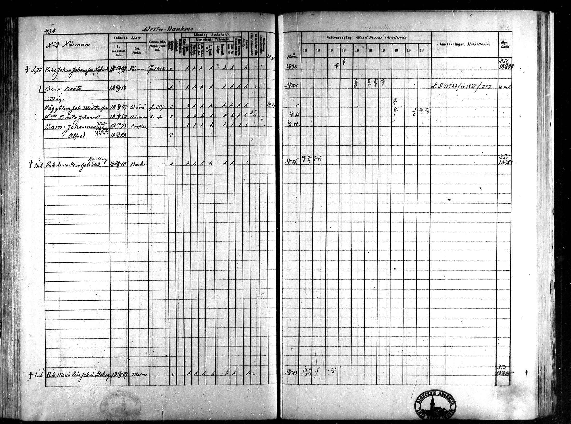 [ ../kirjat/Kirkonkirjat/koivulahti/rippikirja_1881-1890_mko140-149/kuvat/150.jpg ]