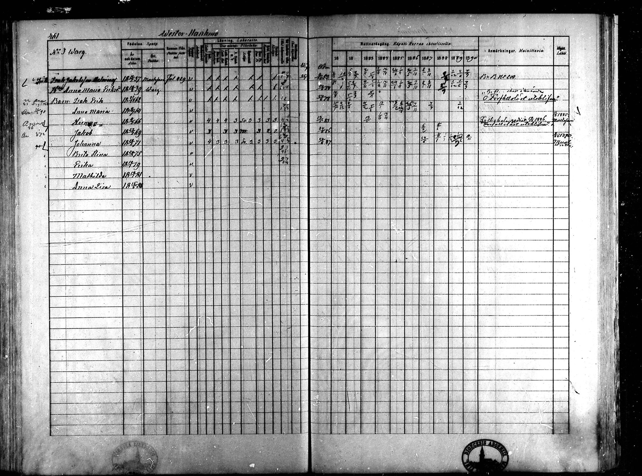 [ ../kirjat/Kirkonkirjat/koivulahti/rippikirja_1881-1890_mko140-149/kuvat/156.jpg ]