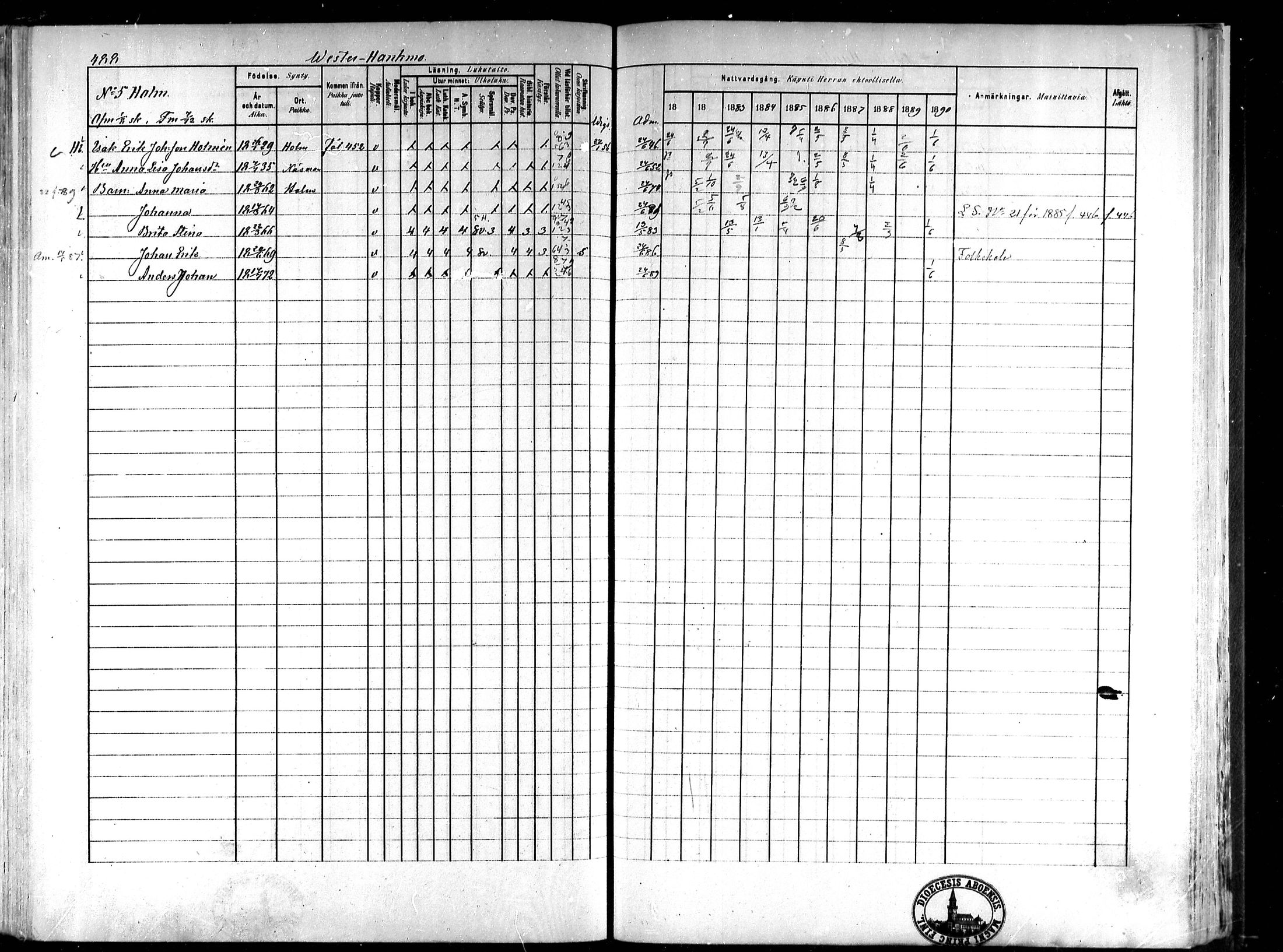 [ ../kirjat/Kirkonkirjat/koivulahti/rippikirja_1881-1890_mko140-149/kuvat/181.jpg ]