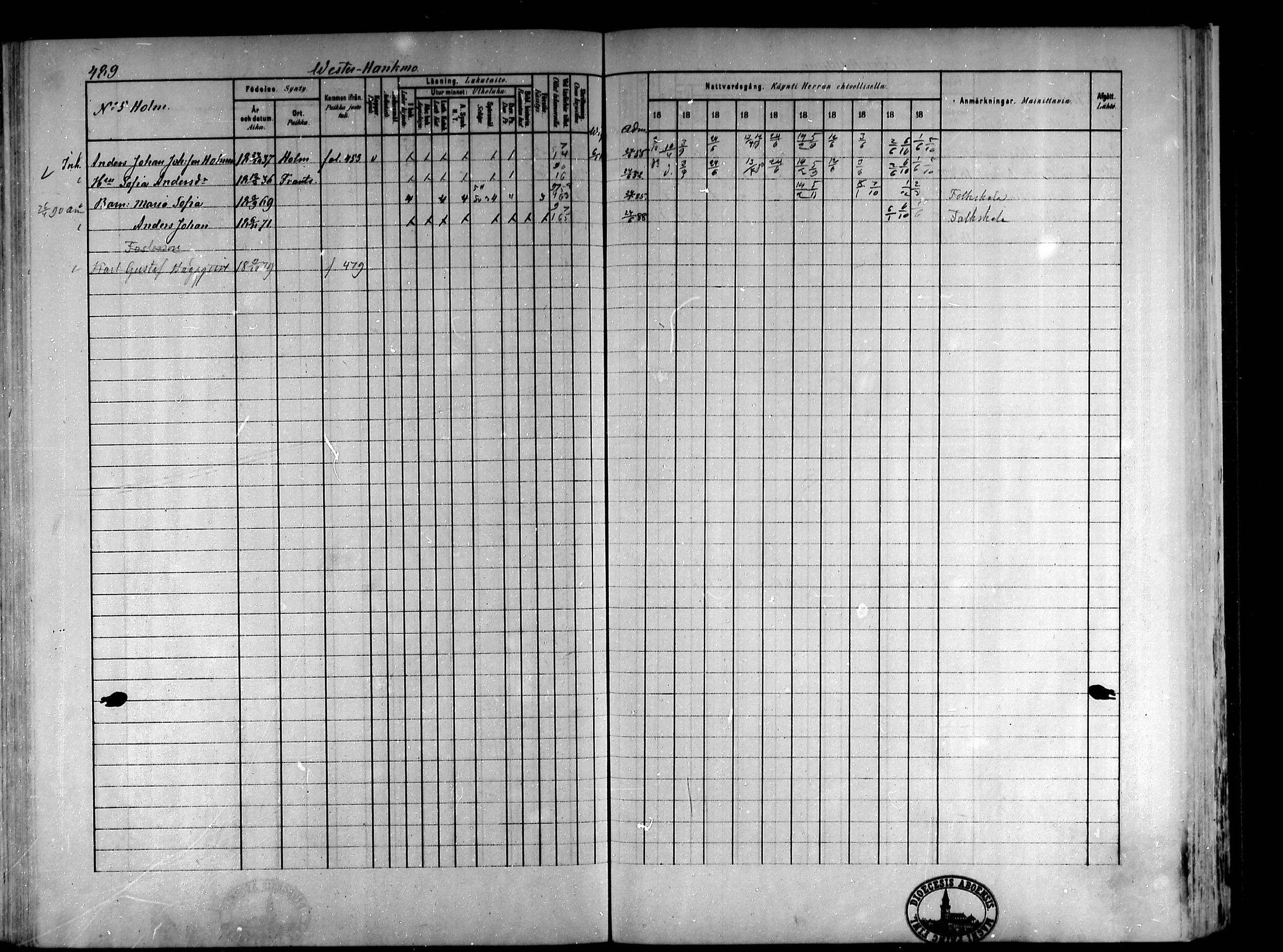 [ ../kirjat/Kirkonkirjat/koivulahti/rippikirja_1881-1890_mko140-149/kuvat/182.jpg ]