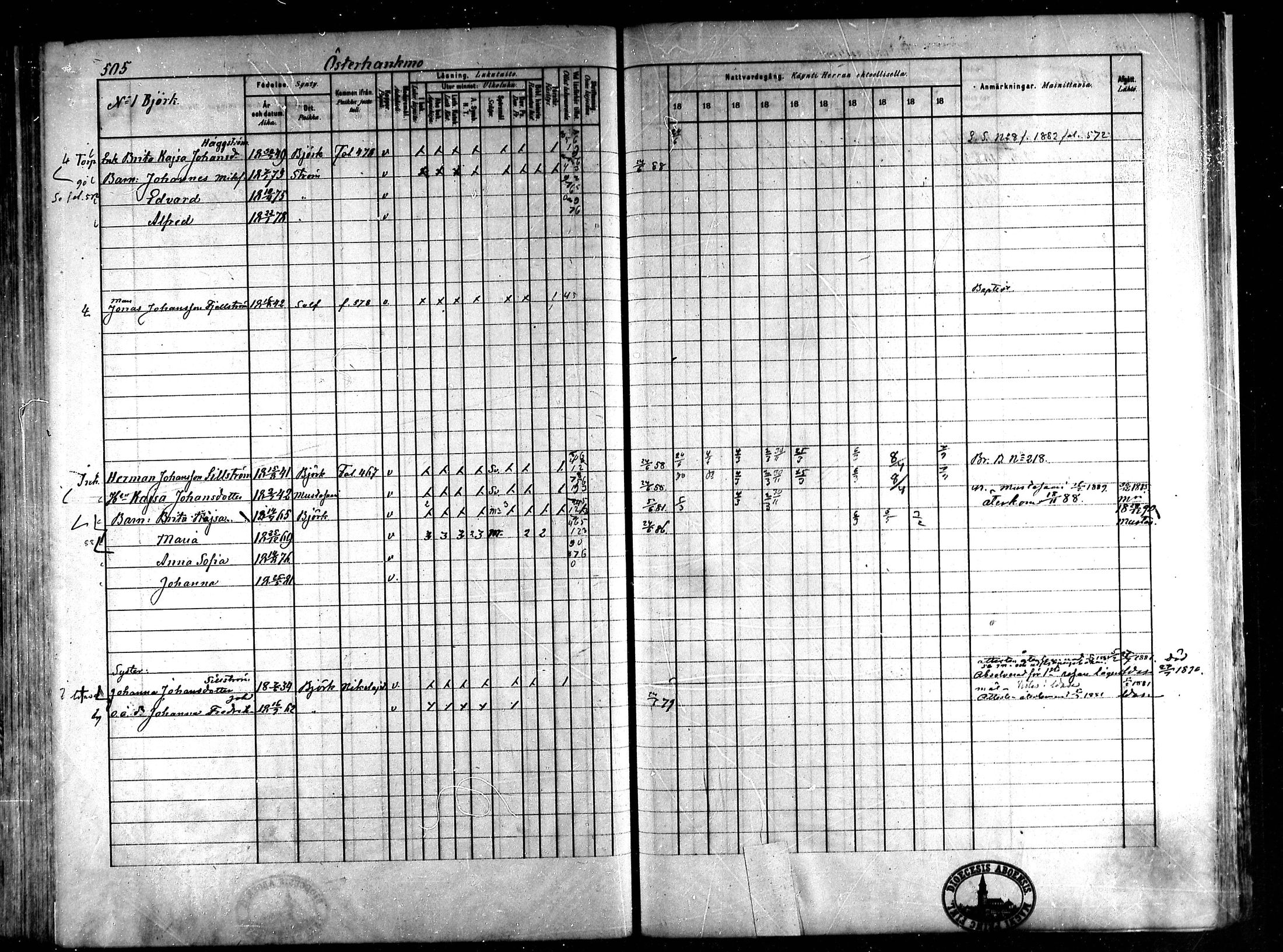 [ ../kirjat/Kirkonkirjat/koivulahti/rippikirja_1881-1890_mko140-149/kuvat/198.jpg ]