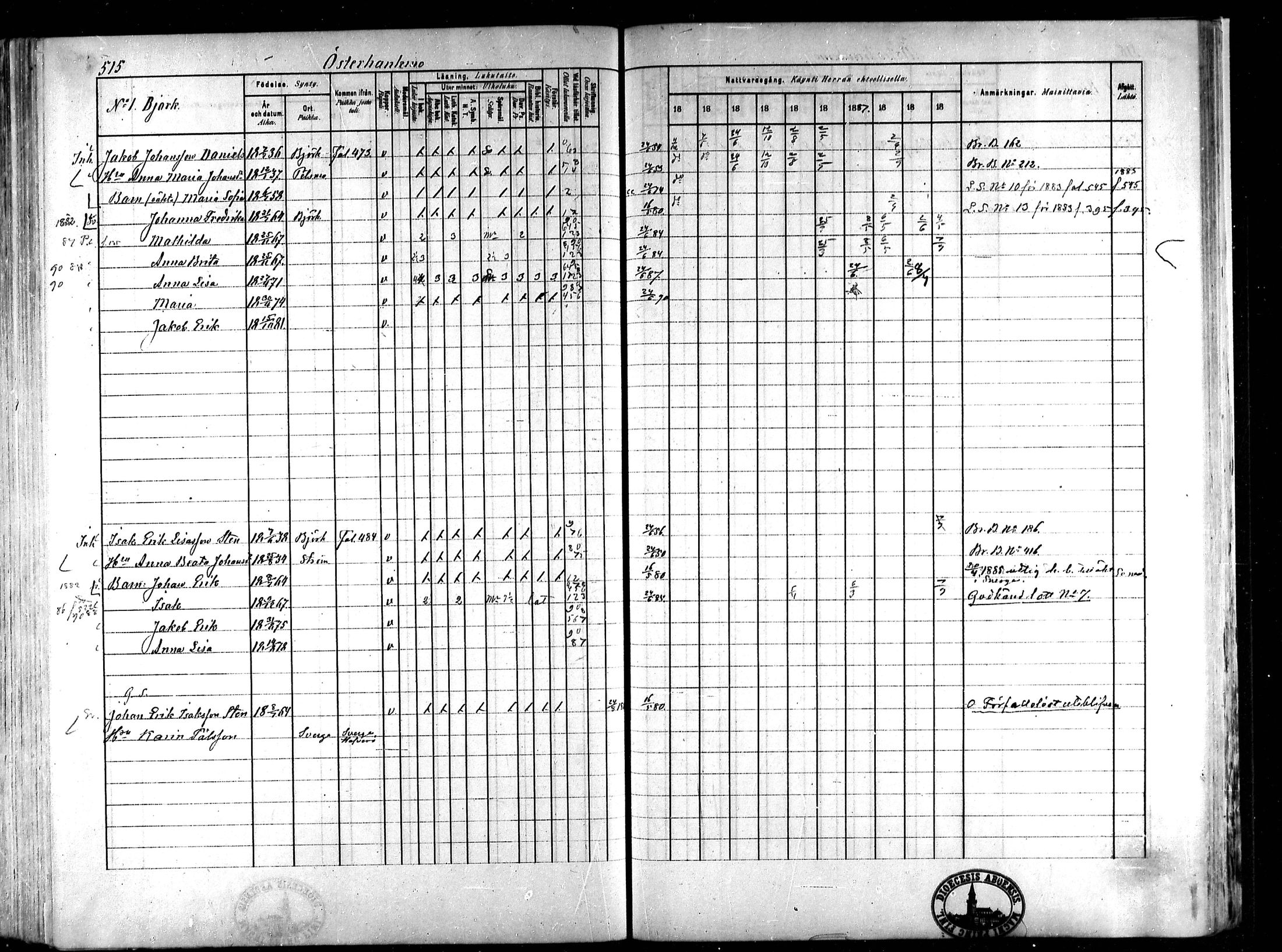 [ ../kirjat/Kirkonkirjat/koivulahti/rippikirja_1881-1890_mko140-149/kuvat/208.jpg ]