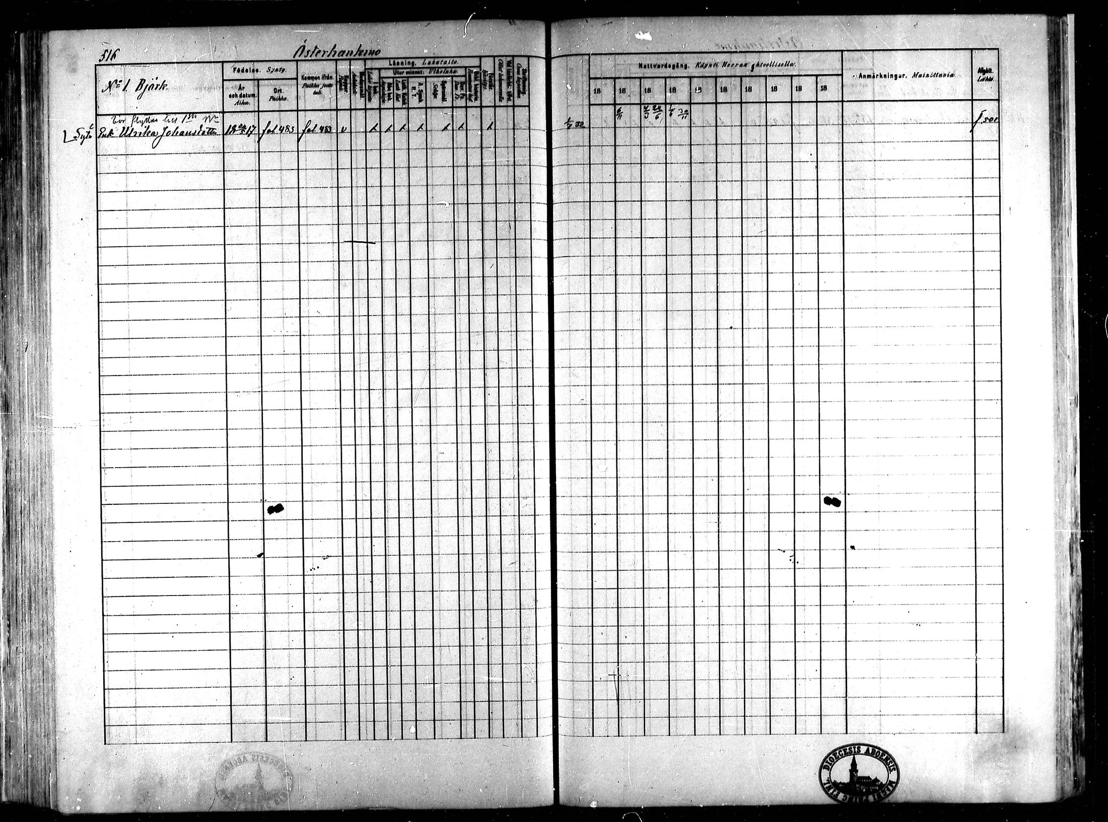 [ ../kirjat/Kirkonkirjat/koivulahti/rippikirja_1881-1890_mko140-149/kuvat/209.jpg ]