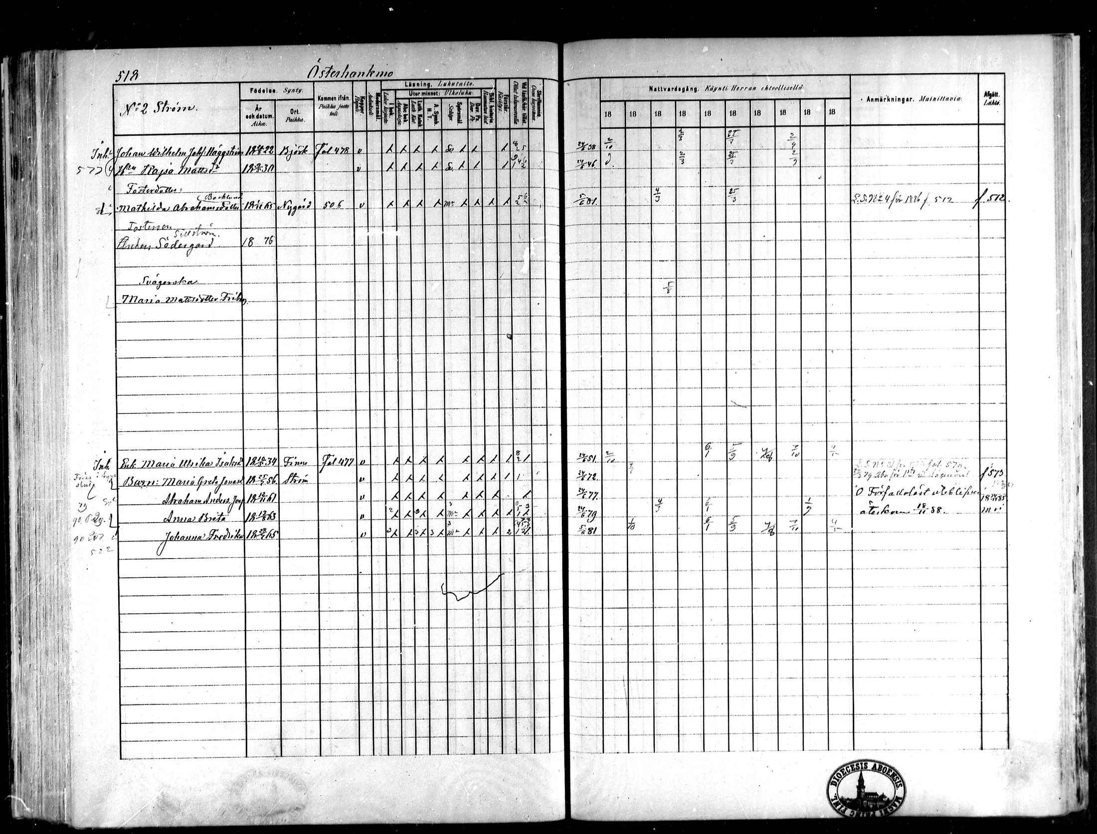 [ ../kirjat/Kirkonkirjat/koivulahti/rippikirja_1881-1890_mko140-149/kuvat/211.jpg ]