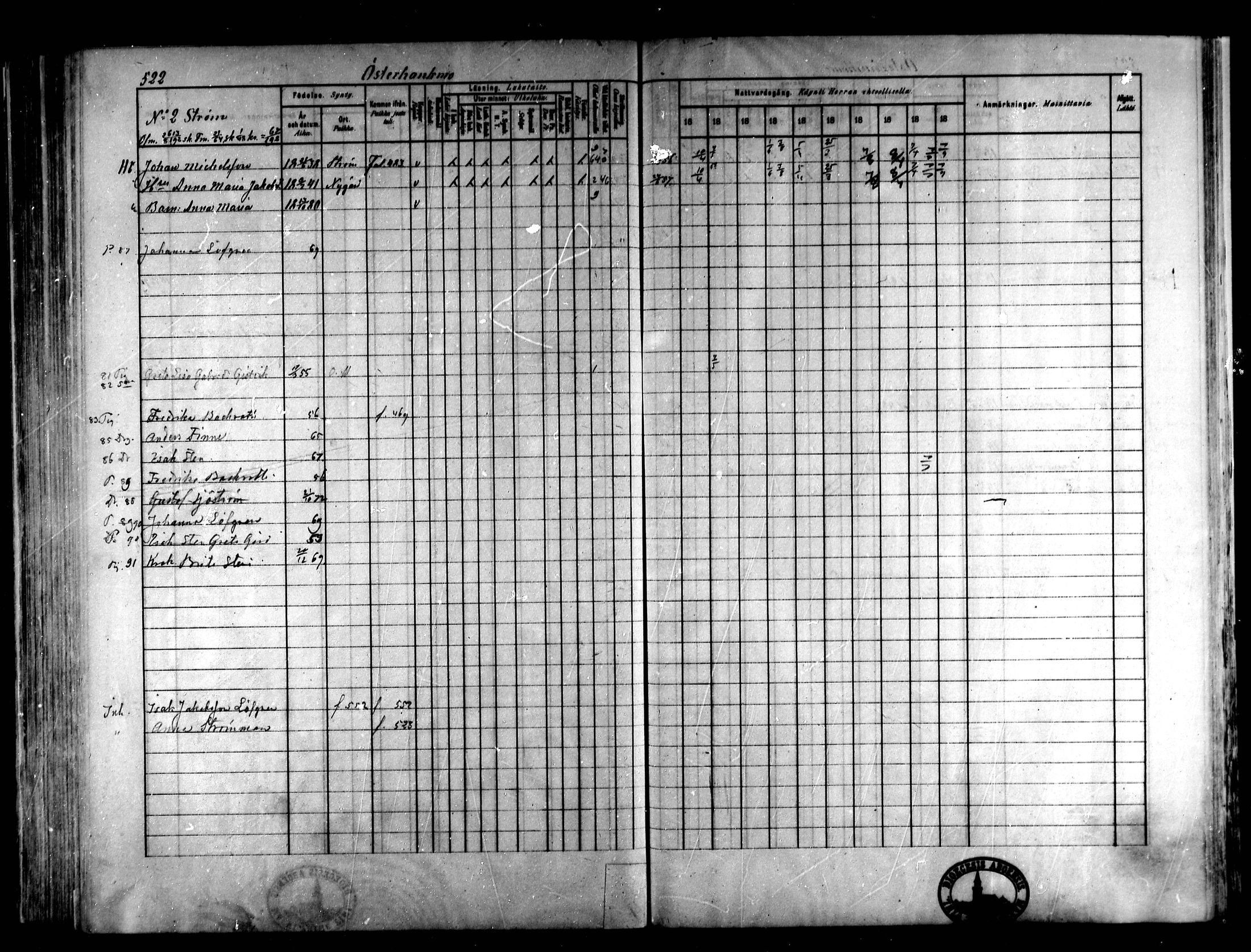[ ../kirjat/Kirkonkirjat/koivulahti/rippikirja_1881-1890_mko140-149/kuvat/215.jpg ]