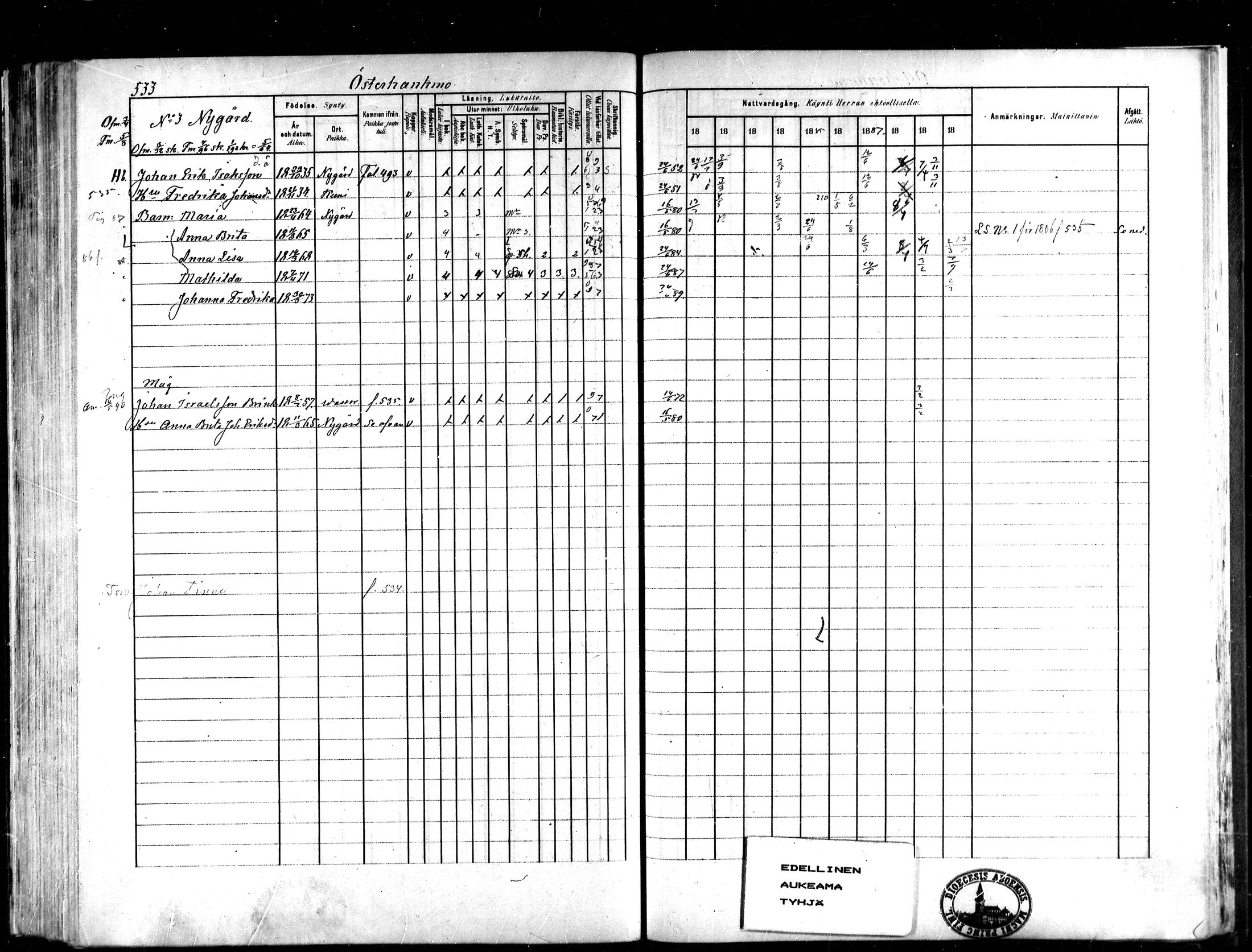 [ ../kirjat/Kirkonkirjat/koivulahti/rippikirja_1881-1890_mko140-149/kuvat/224.jpg ]