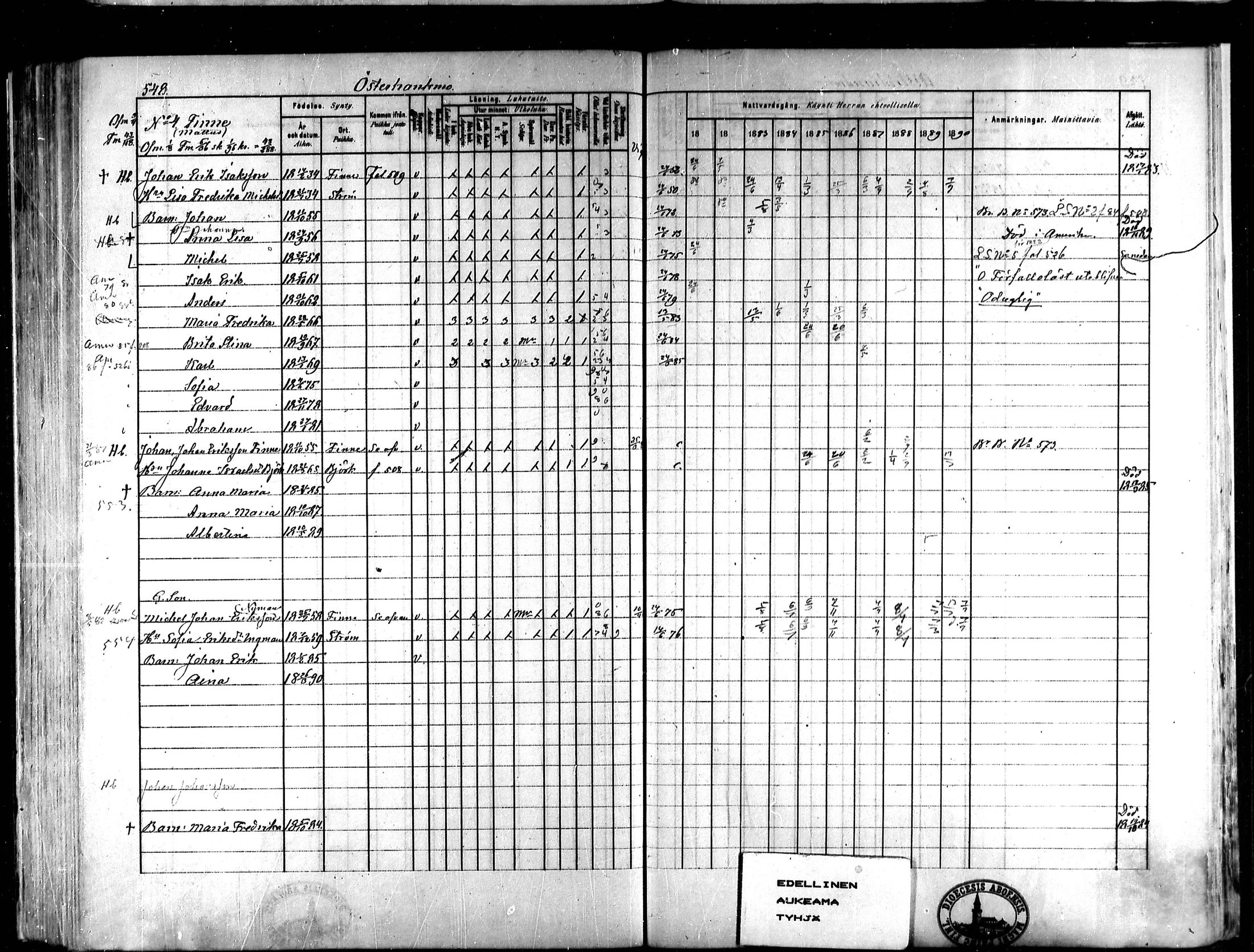 [ ../kirjat/Kirkonkirjat/koivulahti/rippikirja_1881-1890_mko140-149/kuvat/238.jpg ]