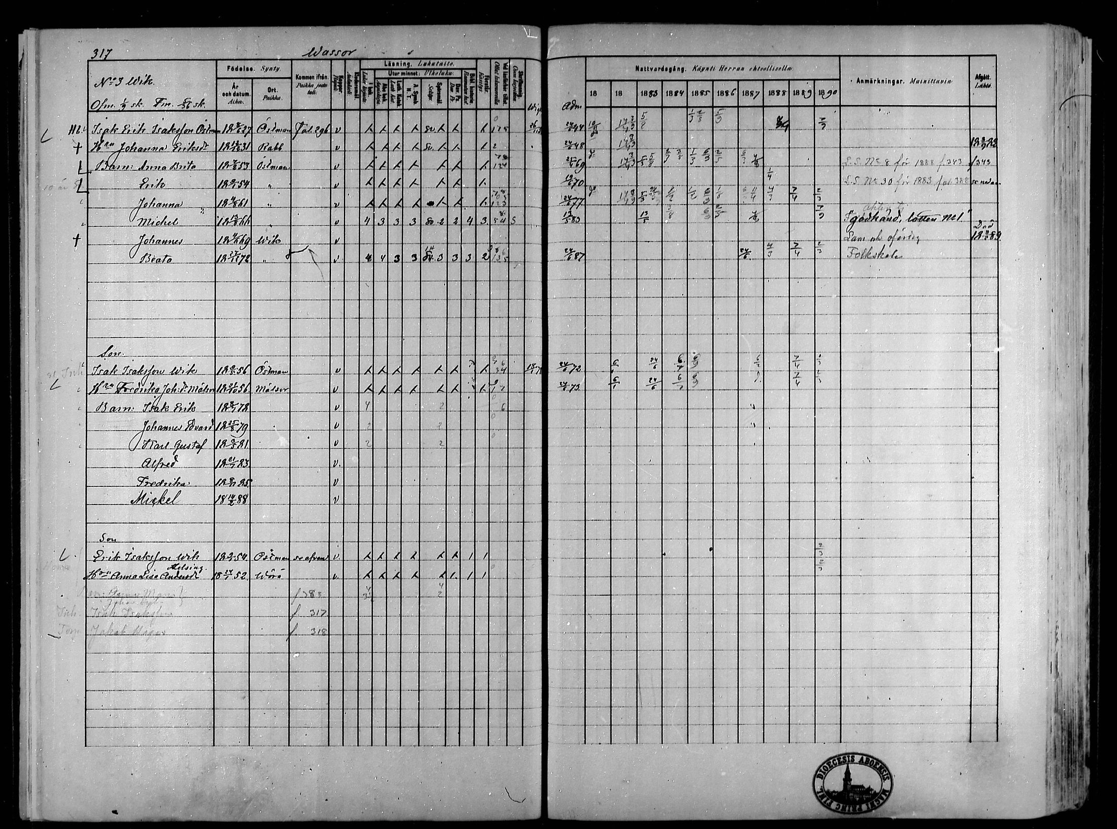 [ ../kirjat/Kirkonkirjat/koivulahti/rippikirja_1881-1890_mko140-149/kuvat/25.jpg ]