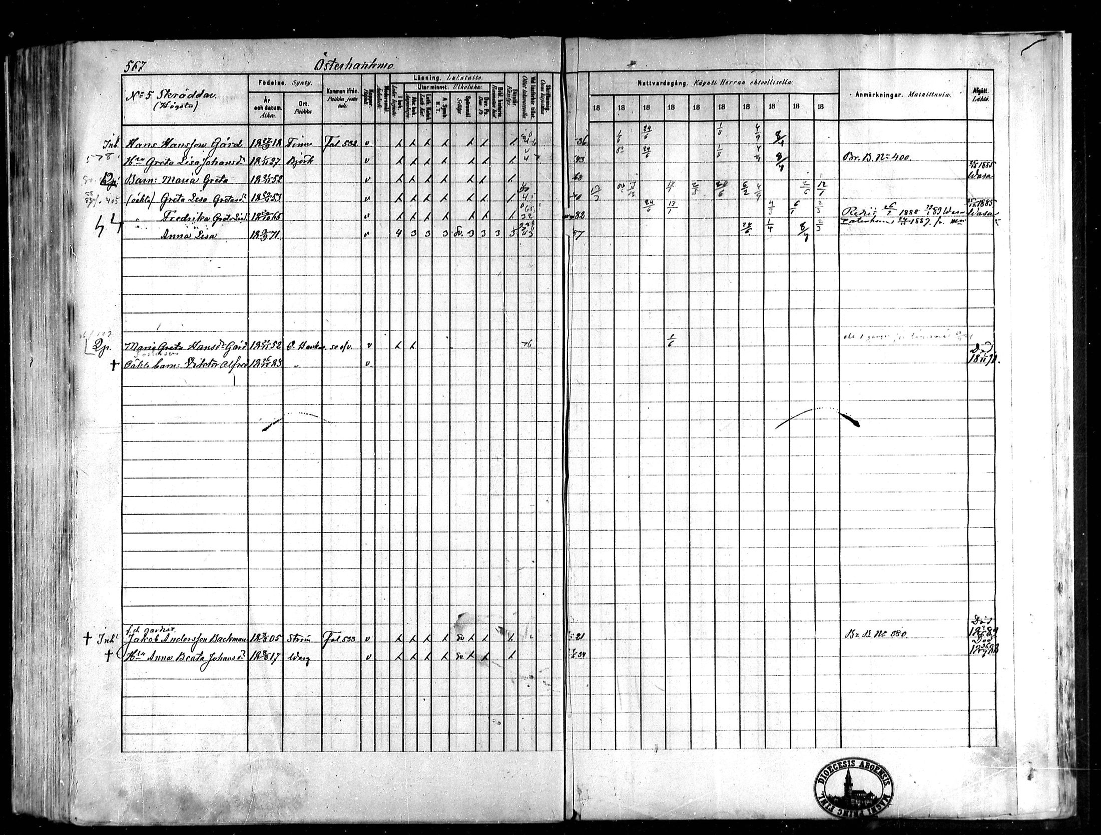 [ ../kirjat/Kirkonkirjat/koivulahti/rippikirja_1881-1890_mko140-149/kuvat/255.jpg ]