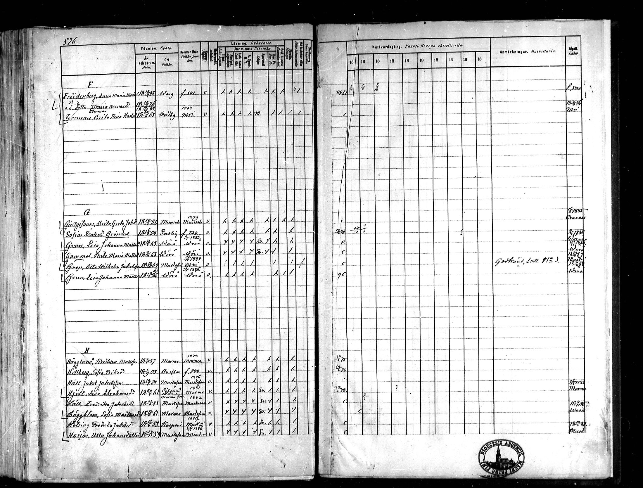 [ ../kirjat/Kirkonkirjat/koivulahti/rippikirja_1881-1890_mko140-149/kuvat/265.jpg ]