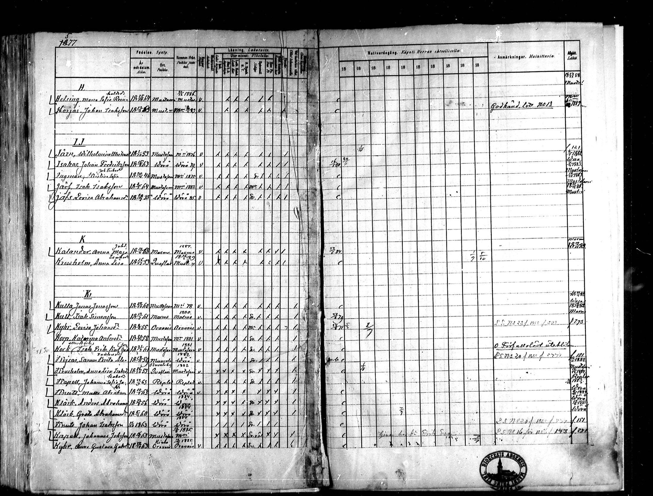 [ ../kirjat/Kirkonkirjat/koivulahti/rippikirja_1881-1890_mko140-149/kuvat/266.jpg ]