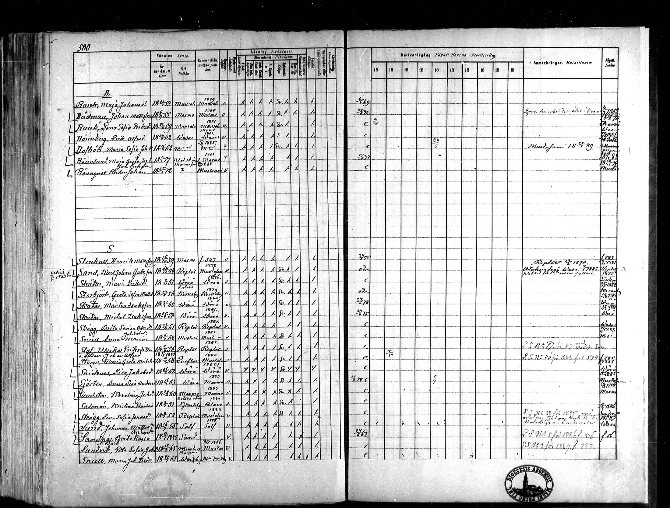 [ ../kirjat/Kirkonkirjat/koivulahti/rippikirja_1881-1890_mko140-149/kuvat/269.jpg ]
