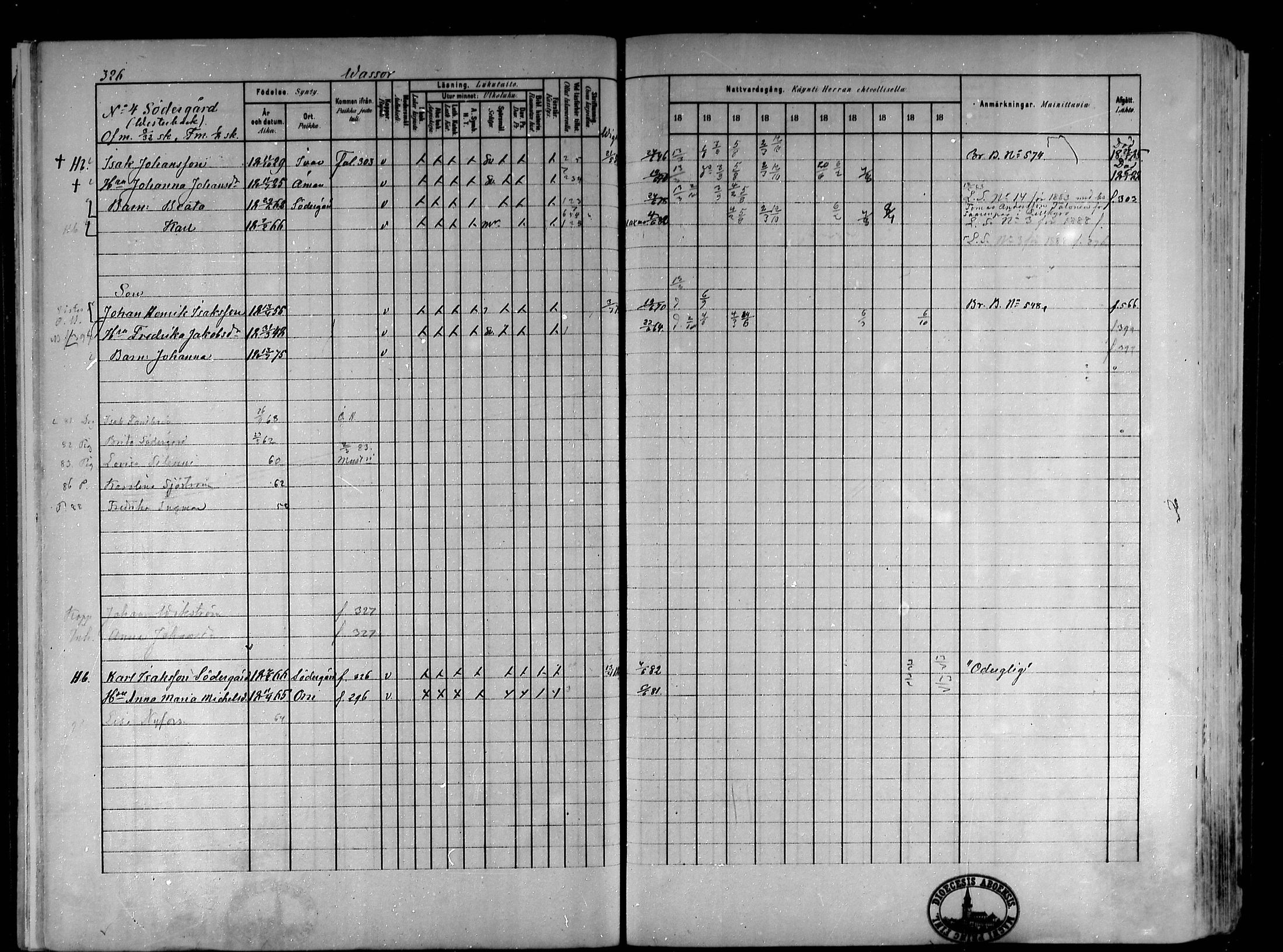 [ ../kirjat/Kirkonkirjat/koivulahti/rippikirja_1881-1890_mko140-149/kuvat/32.jpg ]