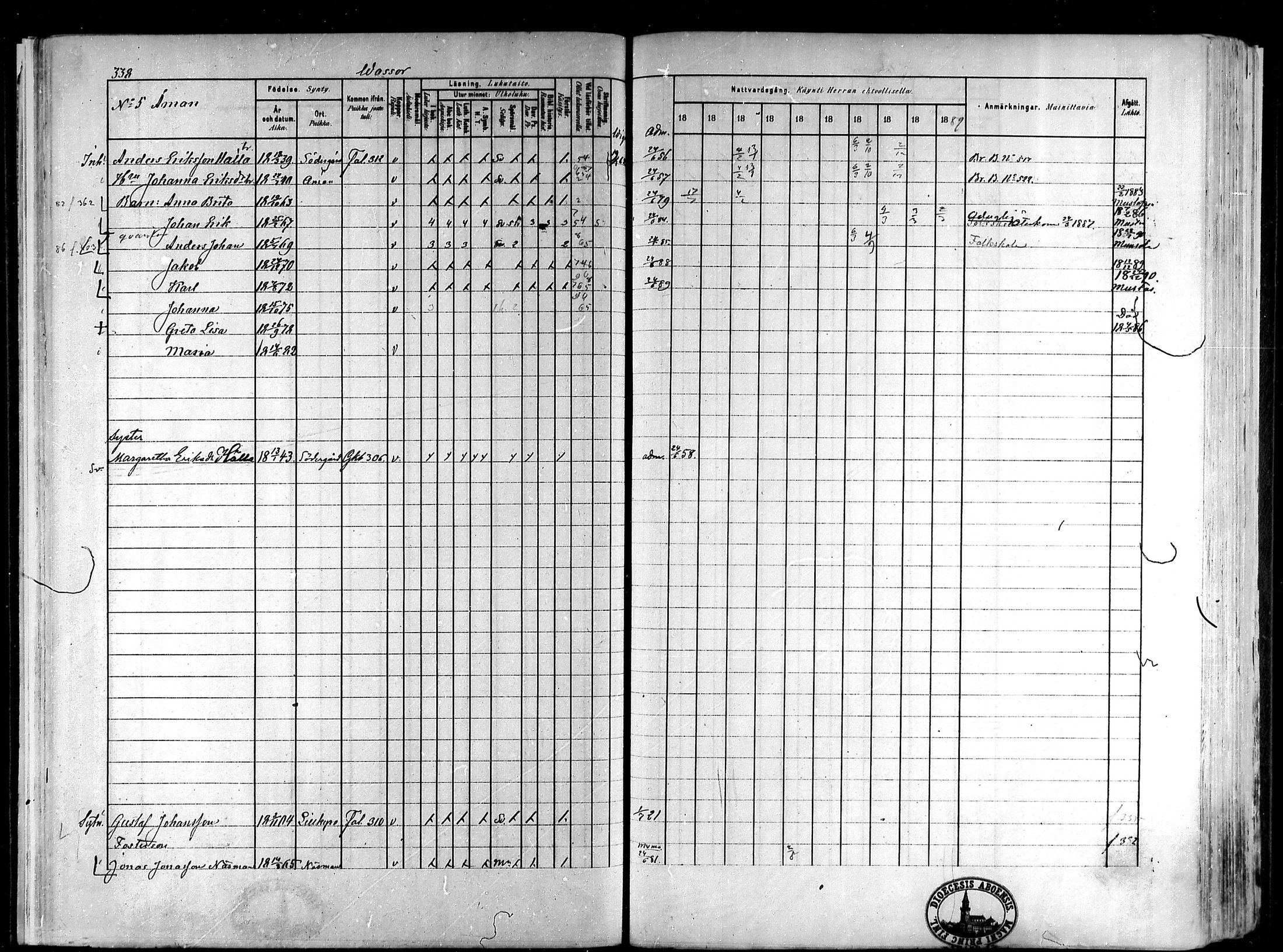 [ ../kirjat/Kirkonkirjat/koivulahti/rippikirja_1881-1890_mko140-149/kuvat/43.jpg ]
