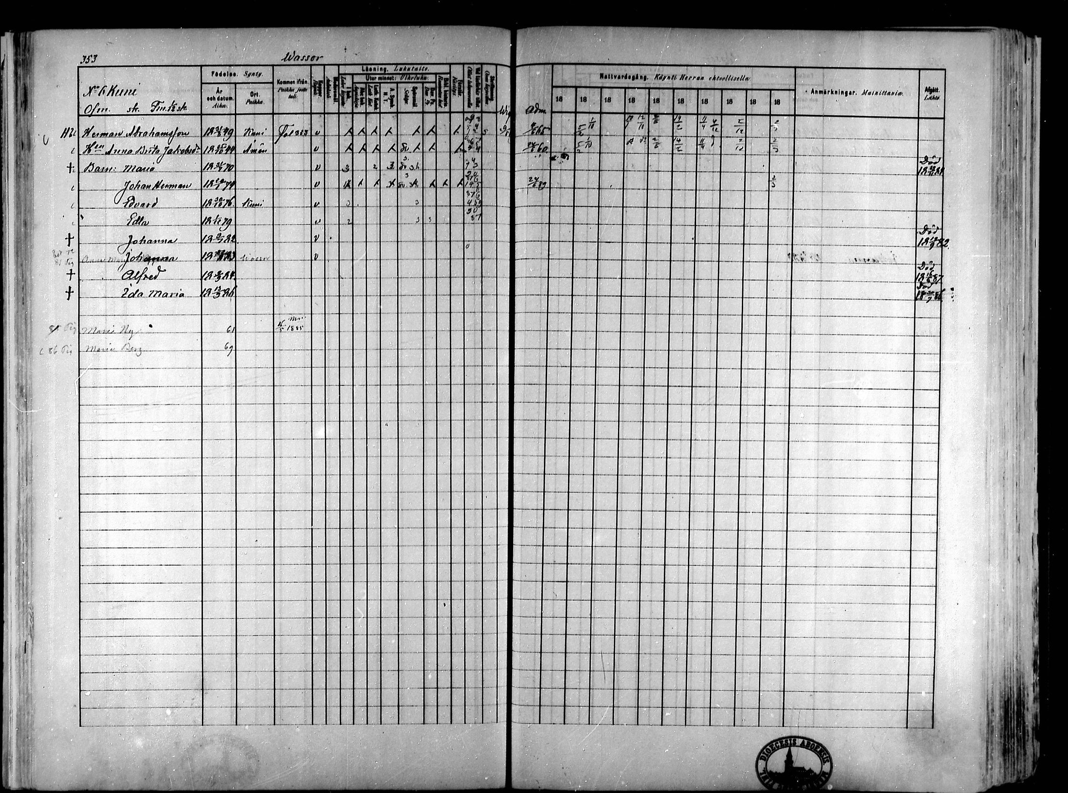 [ ../kirjat/Kirkonkirjat/koivulahti/rippikirja_1881-1890_mko140-149/kuvat/57.jpg ]