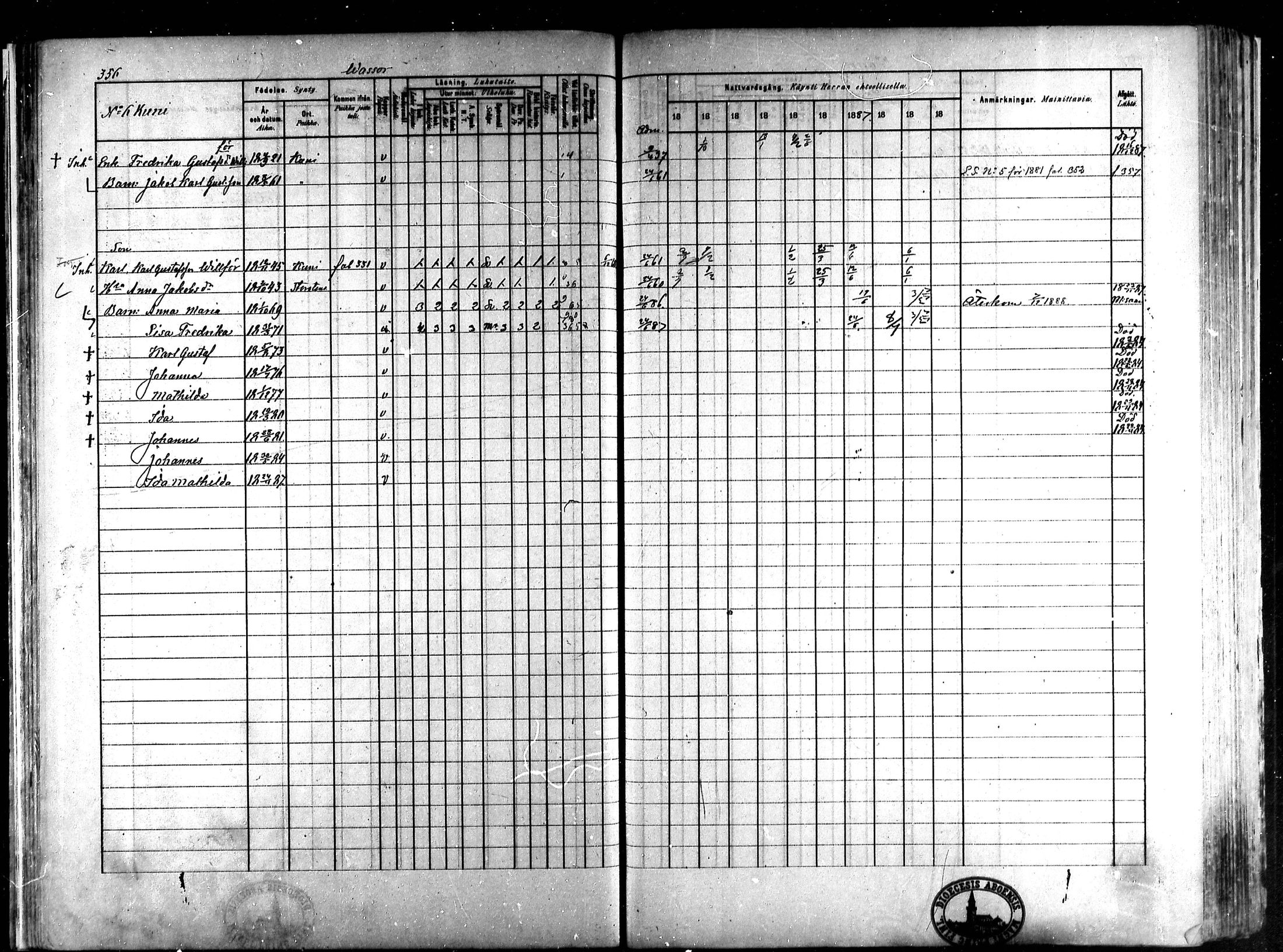 [ ../kirjat/Kirkonkirjat/koivulahti/rippikirja_1881-1890_mko140-149/kuvat/60.jpg ]